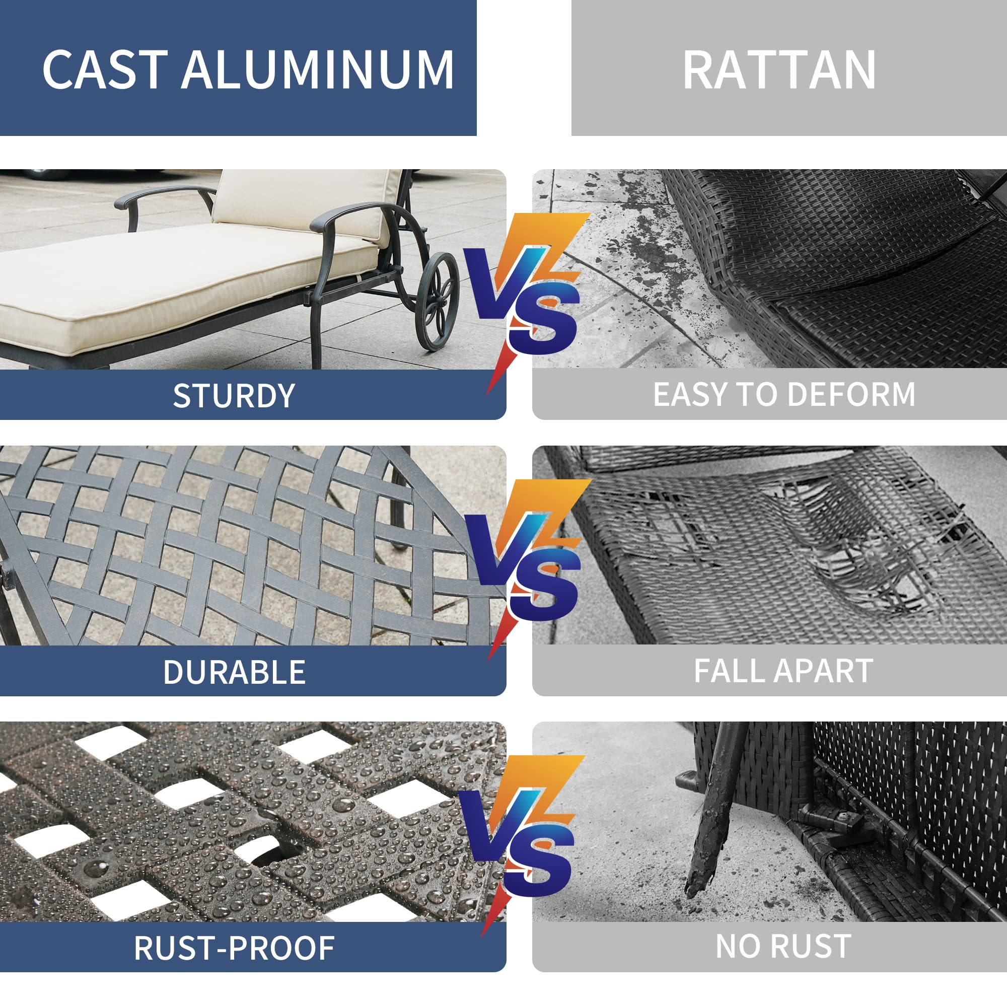 【Home&Garden】Chaise Lounge Outdoor Chair with Cushions, Aluminum Pool Side Sun Lounges with Wheels