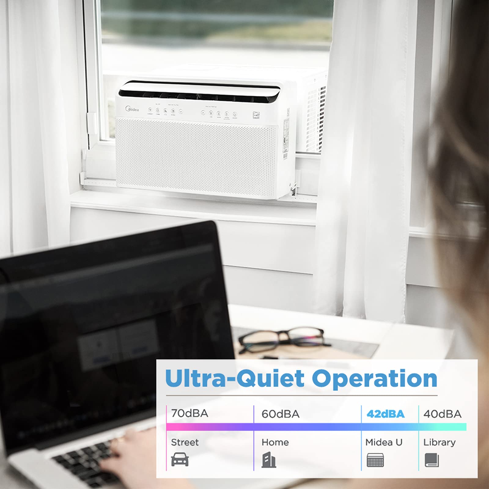 【Appliances】Midea 12,000 BTU U-Shaped Smart Inverter Window Air Conditioner–Cools up to 550 Sq. Ft.