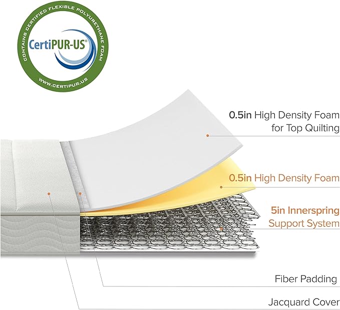 Zinus 6 Inch Foam and Spring Mattress / CertiPUR-US Certified Foams / Mattress-in-a-Box, Narrow Twin, White