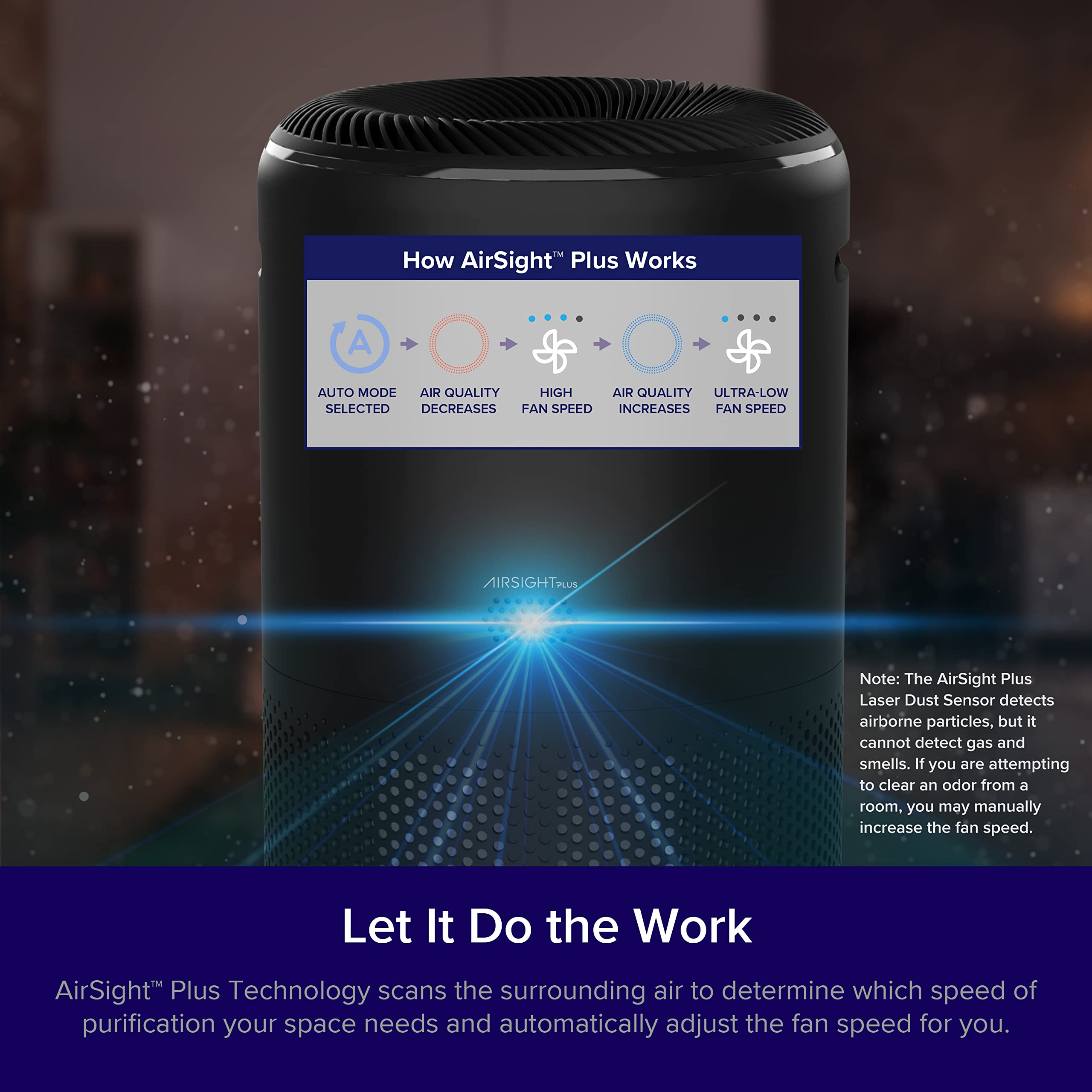 LEVOIT Air Purifiers, Smart WiFi & PM2.5 Monitor H13 True HEPA Filter Removes Up to 99.97% of Particles