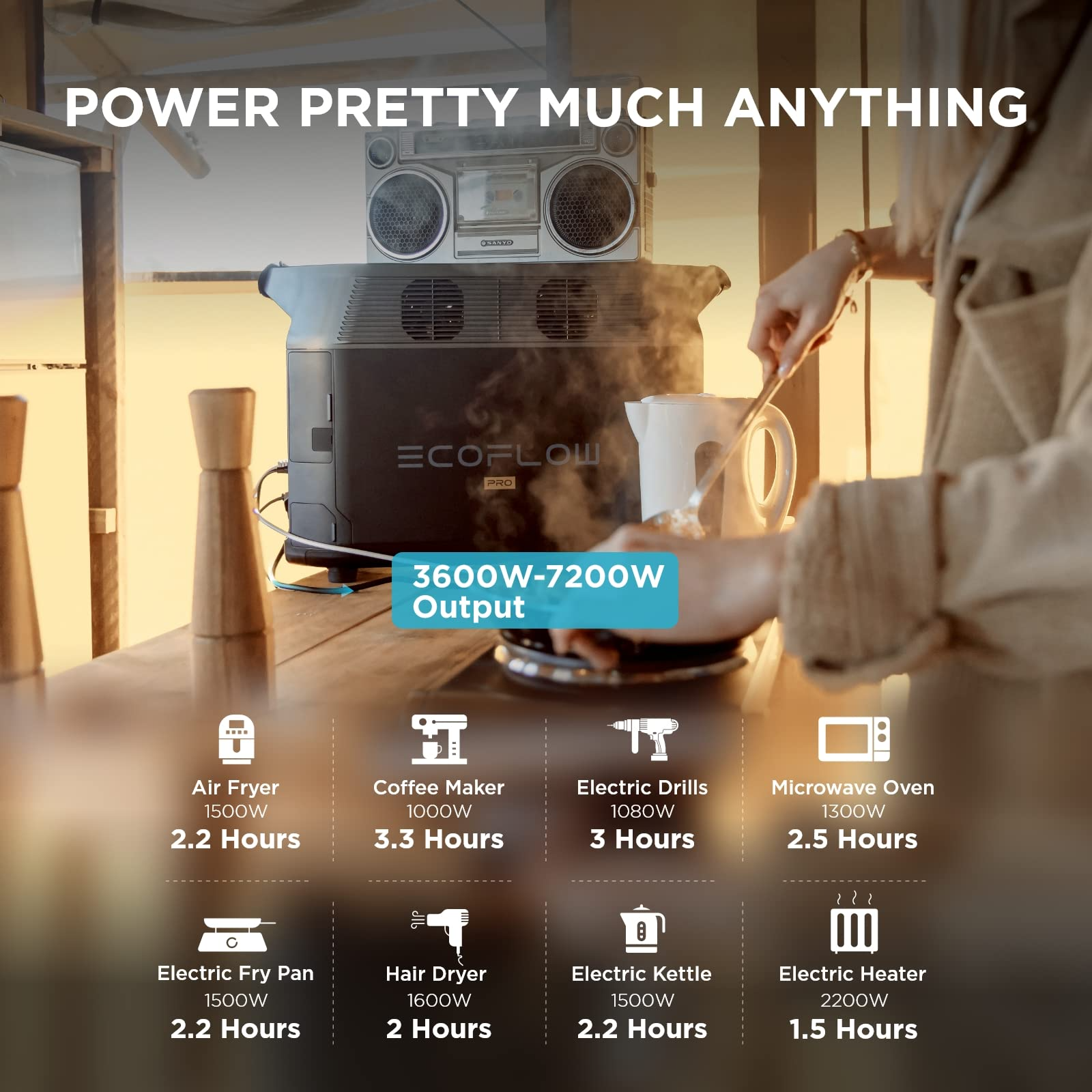 【Appliances】Pro Portable Home Battery, Expandable Portable Power Station, 3.6-25kWh, 3600W AC Output