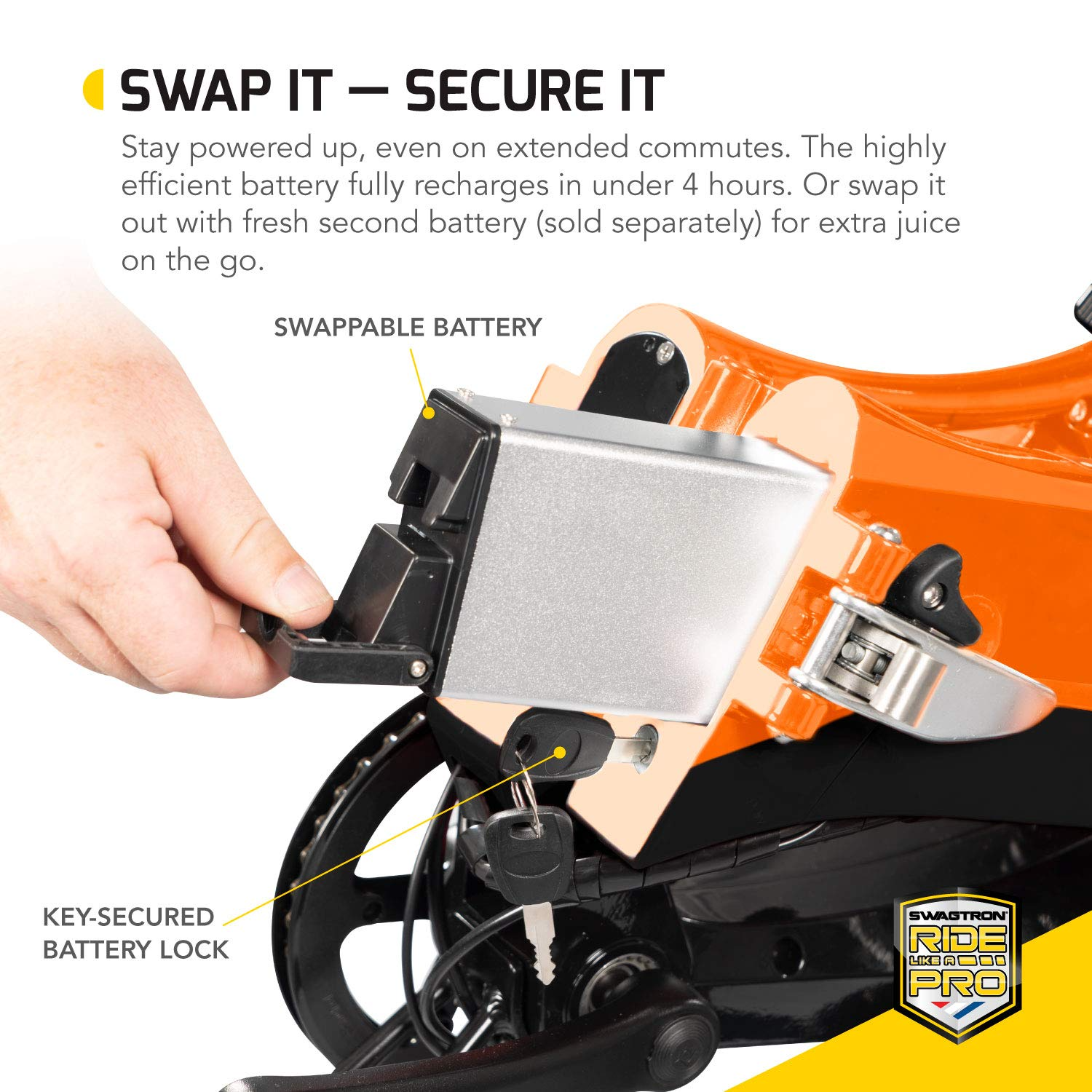 【Sports&Outdoors】Swagcycle EB-7 Elite Plus Folding Electric Bike with Removable Battery