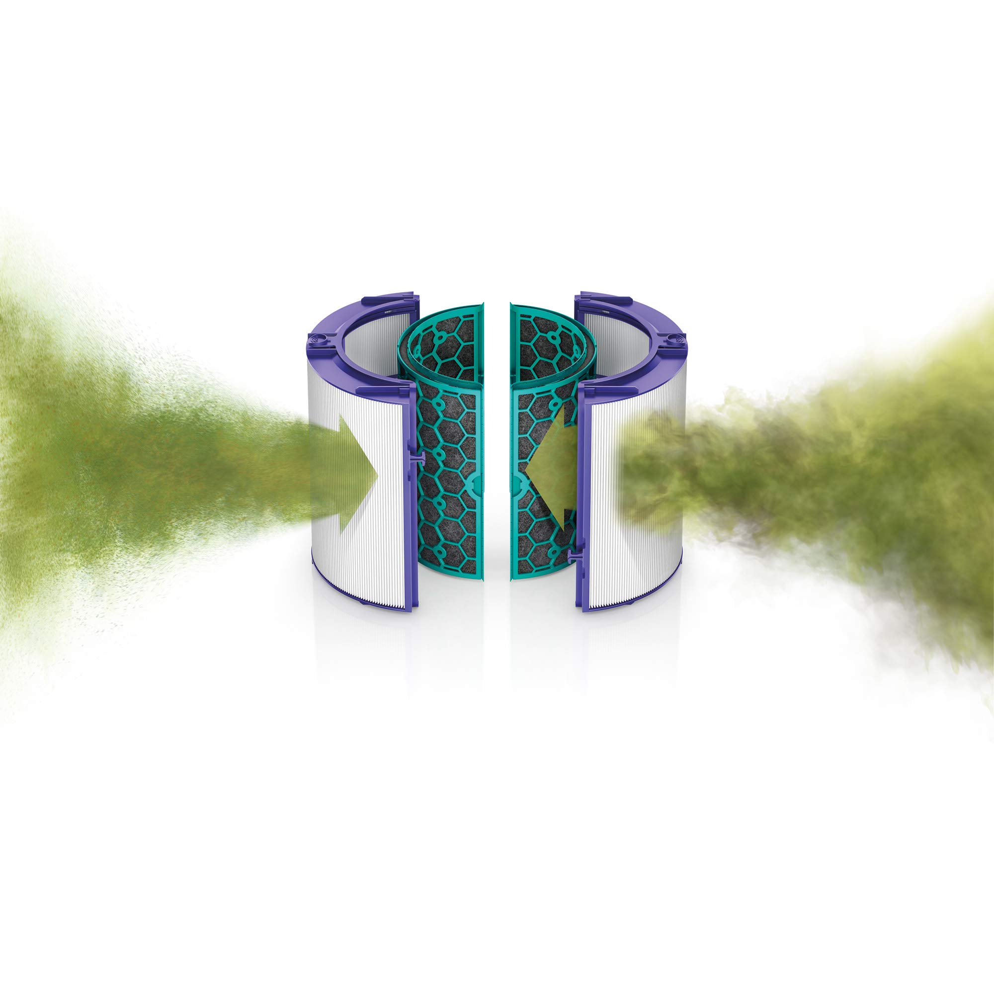 【Appliances】Air Purifier & Tower Fan,WiFi-Enabled, Automatically Removes Allergens Pollutants Dust