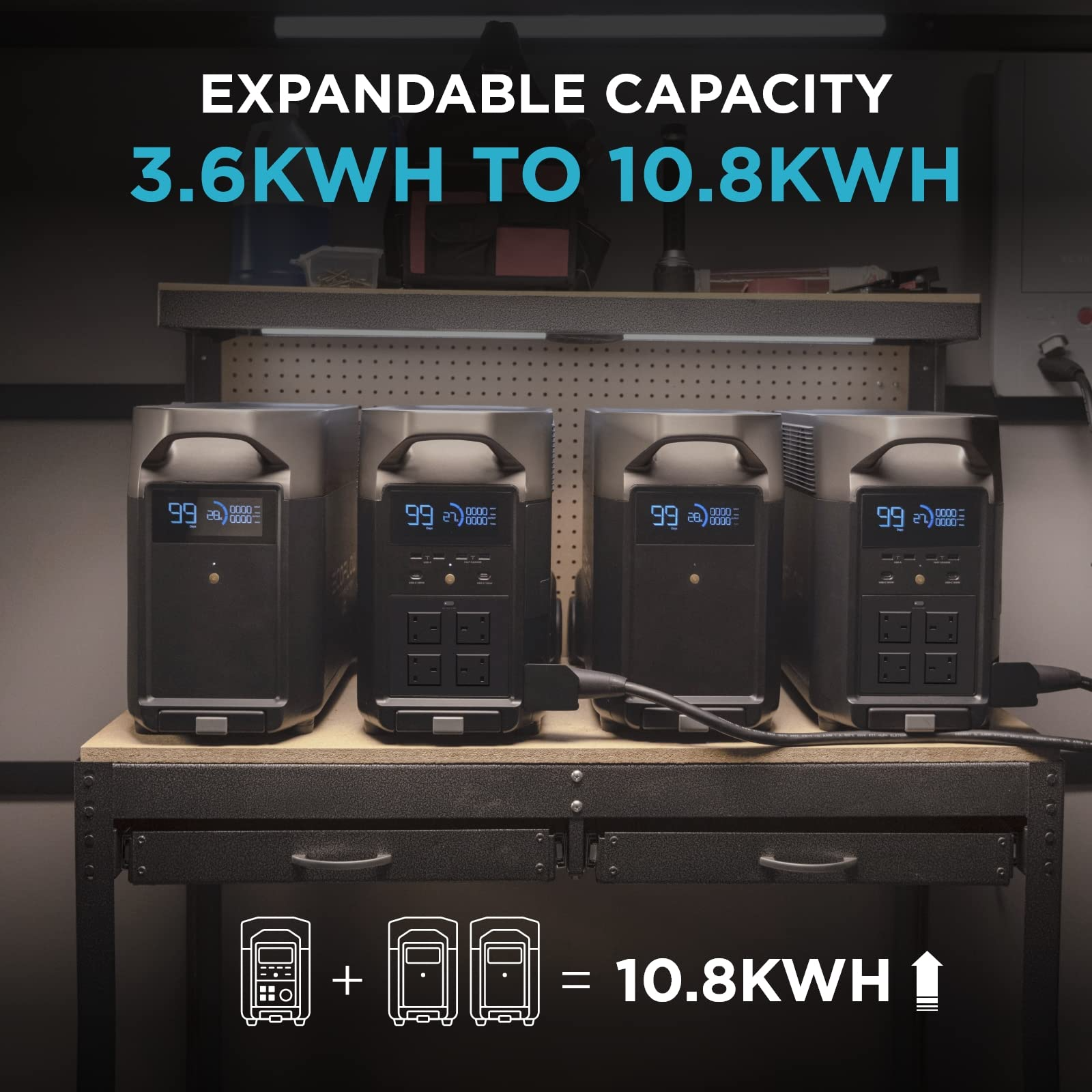 【Appliances】Pro Portable Home Battery, Expandable Portable Power Station, 3.6-25kWh, 3600W AC Output