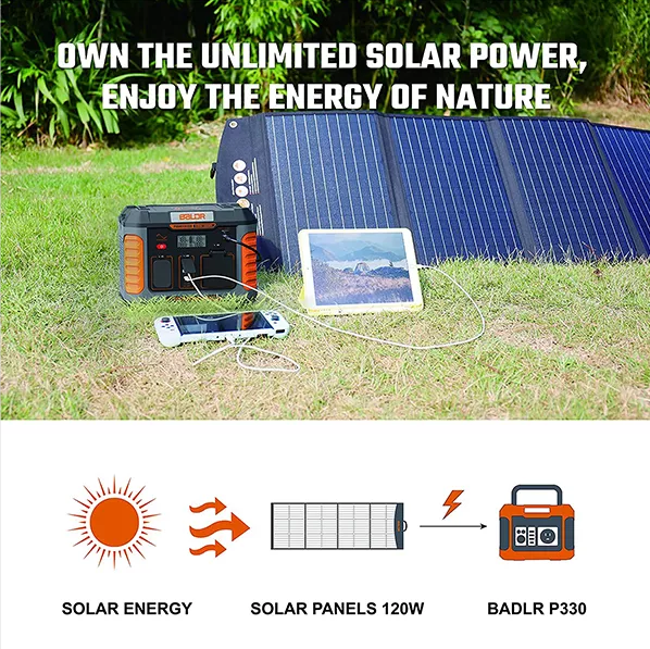 【Appliances】Baldr Solar Generator 330W, Portable Power Station Backup Battery 288Wh