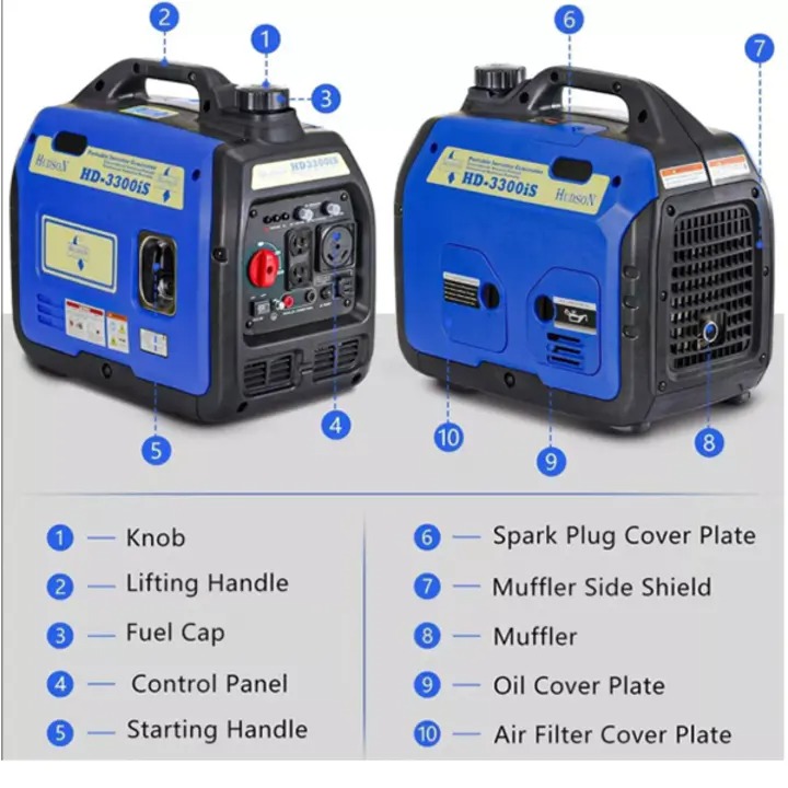 3300W Ultra Quiet Portable Generator, Gas Powered, EPA Compliant