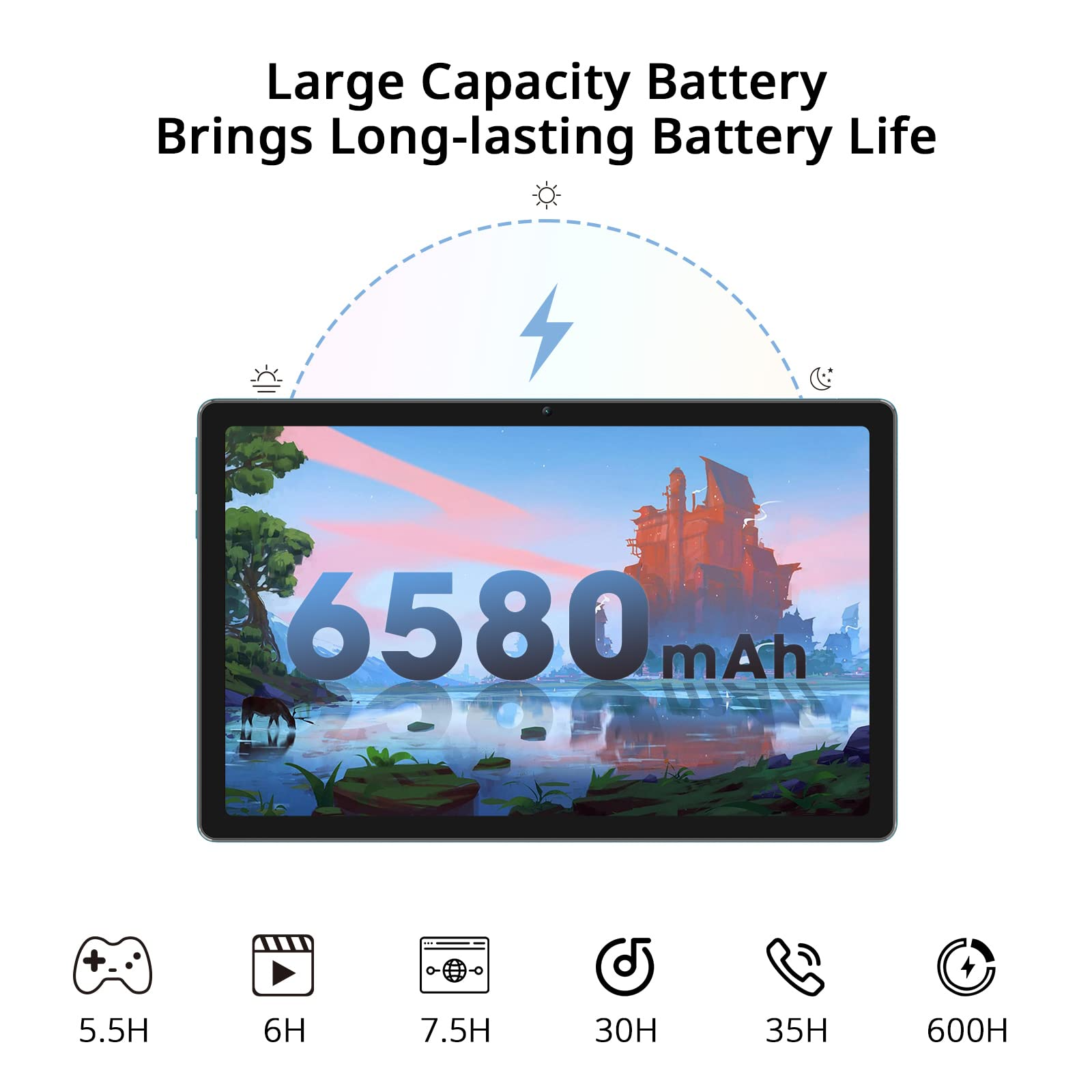 【Electronics】Gaming Tablet, Android Tablet with 8GB+128GB, 10.36
