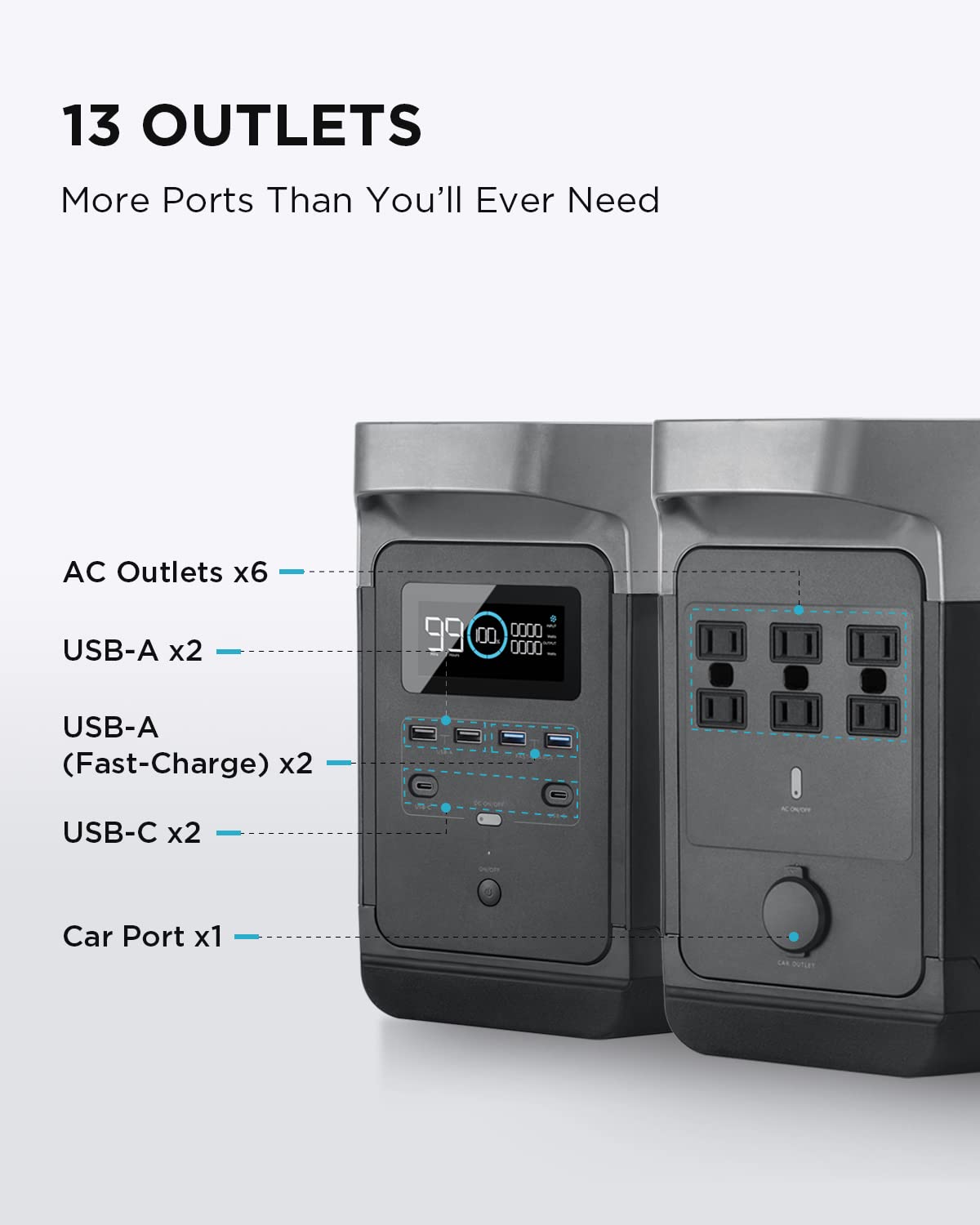 【Appliances】EF ECOFLOW Portable Power Station DELTA, UPS Power Supply 1260Wh Battery Pack