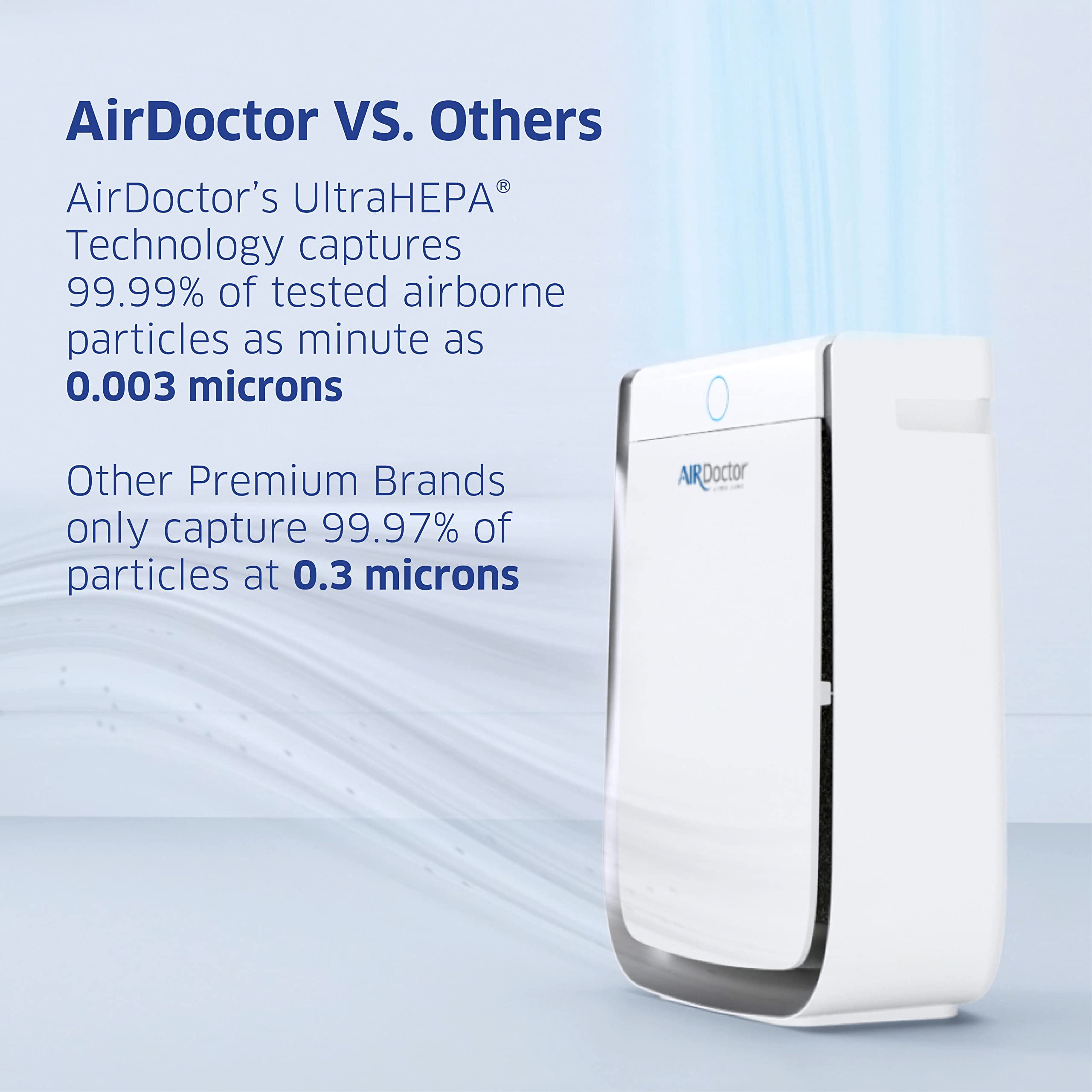 【Appliances】AIRDOCTOR AD3000 4-in-1 Air Purifier for Home and Large Rooms with UltraHEPA, Carbon & VOC Filters