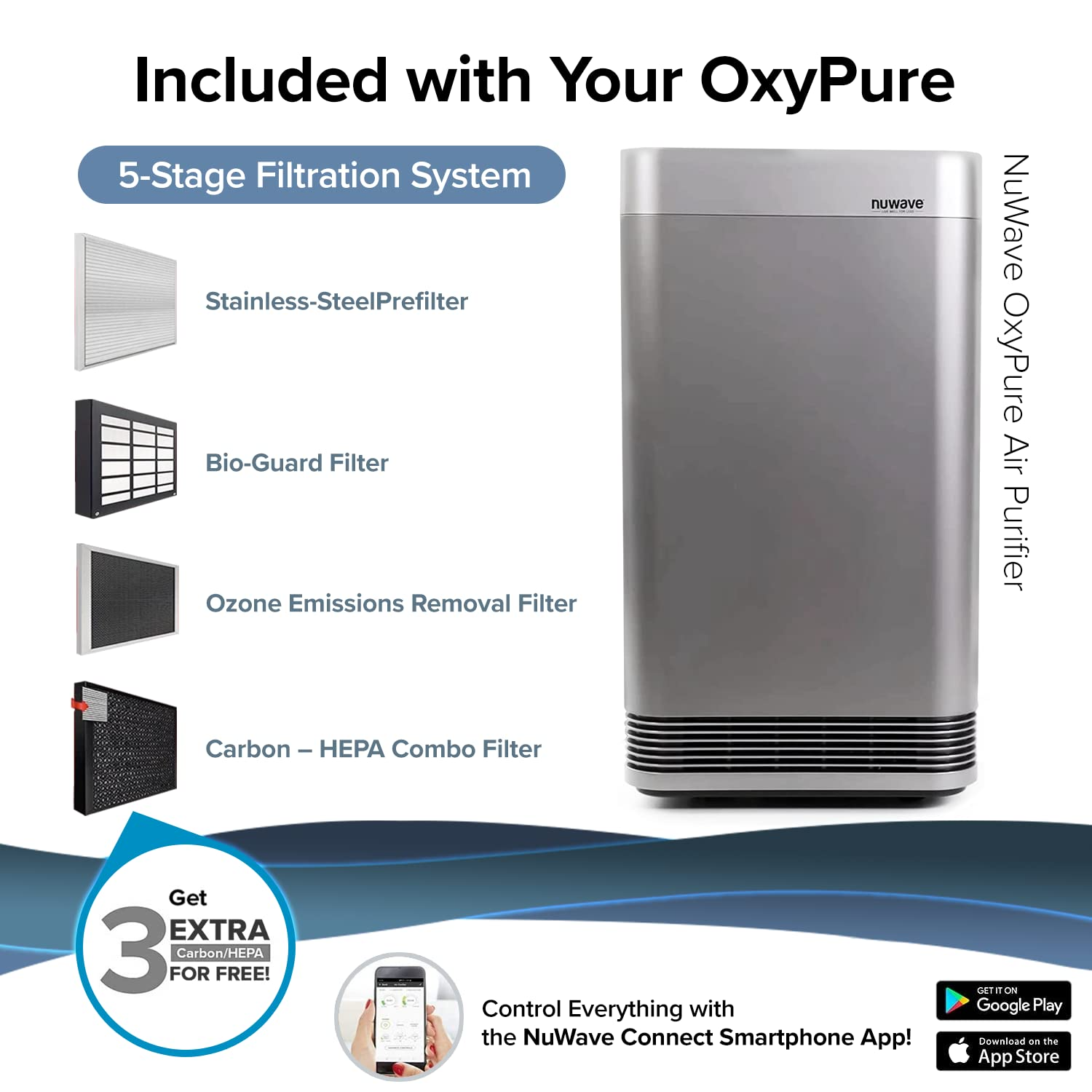 【Appliances】NUWAVE Air Purifier OxyPure Pro for Large Rooms Up to 2,671sqft, 5-Stage Filtration