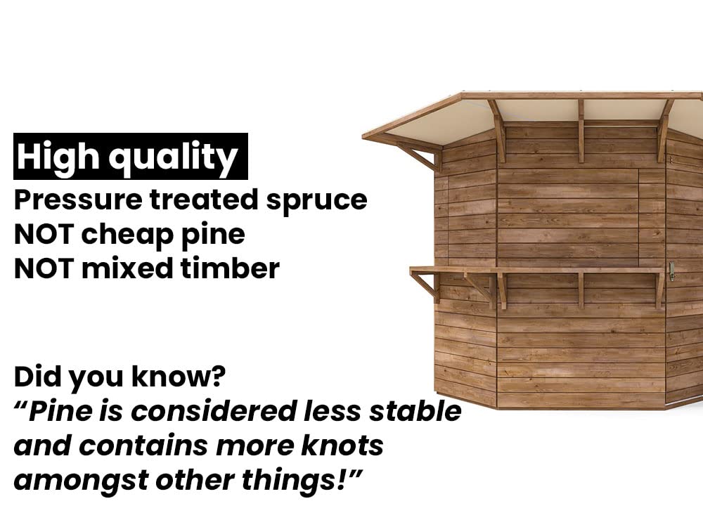 【Home&Garden】Outdoor Bar Shed - The Hangover Corner Garden Bar | 2x2 m