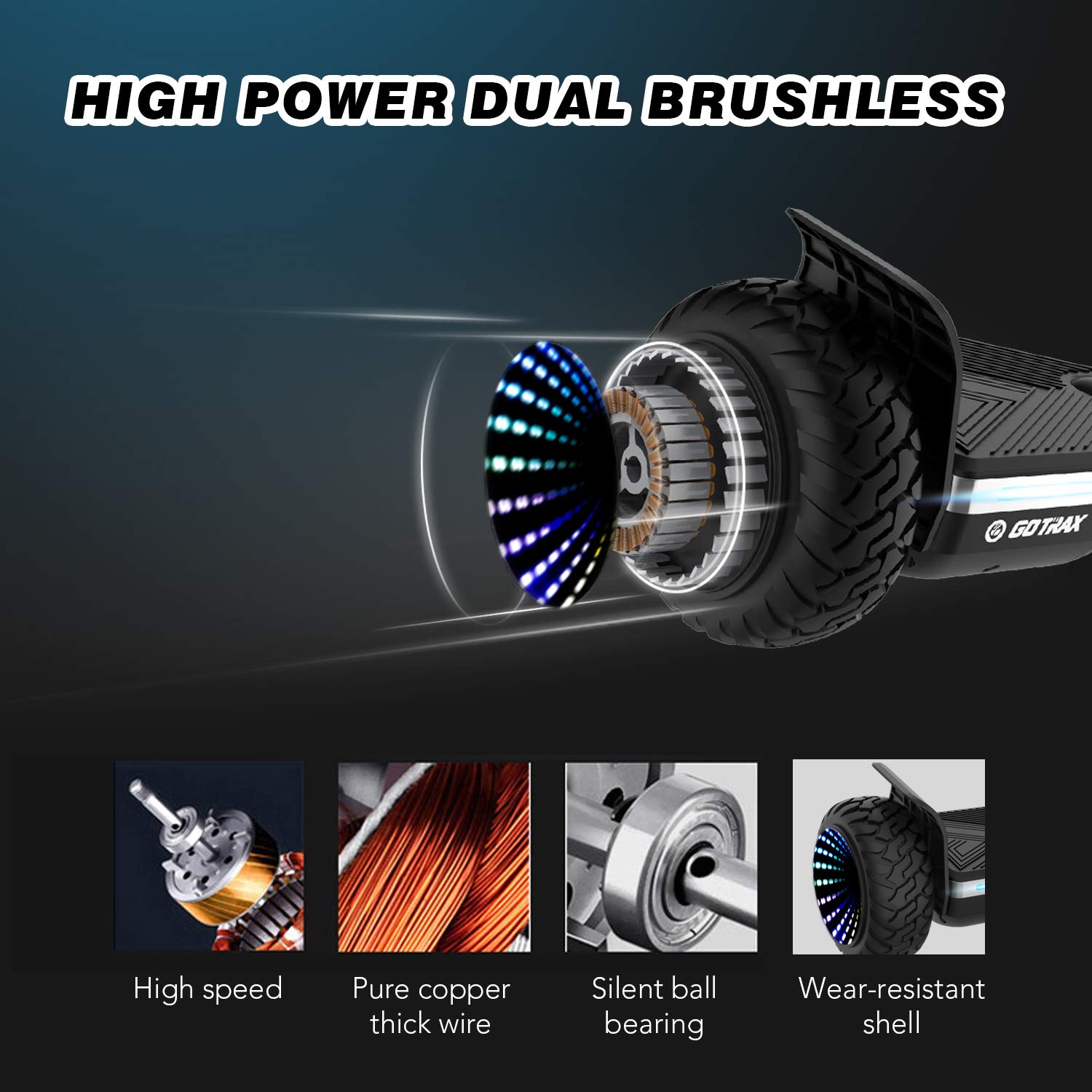 【Sports&Outdoors】All Terrain Self Balancing Scooters with LED 8.5