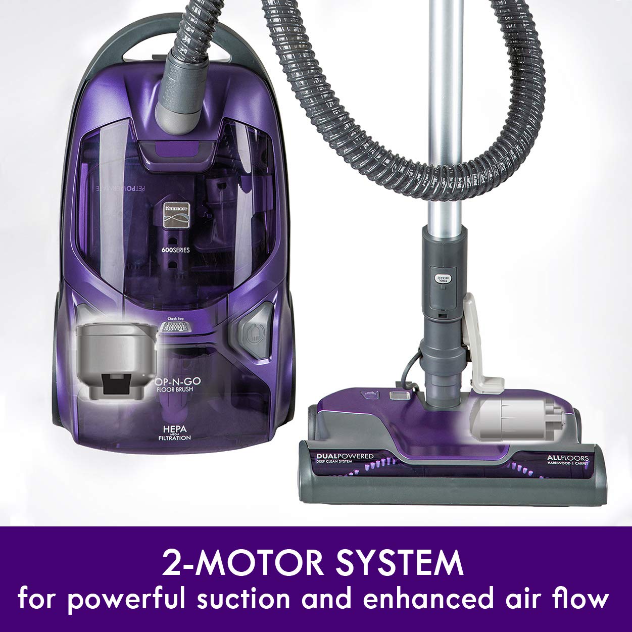 【Appliances】Canister Vacuum Cleaner 2-Motor Power Suction with Pet PowerMate & Cleaning Tools
