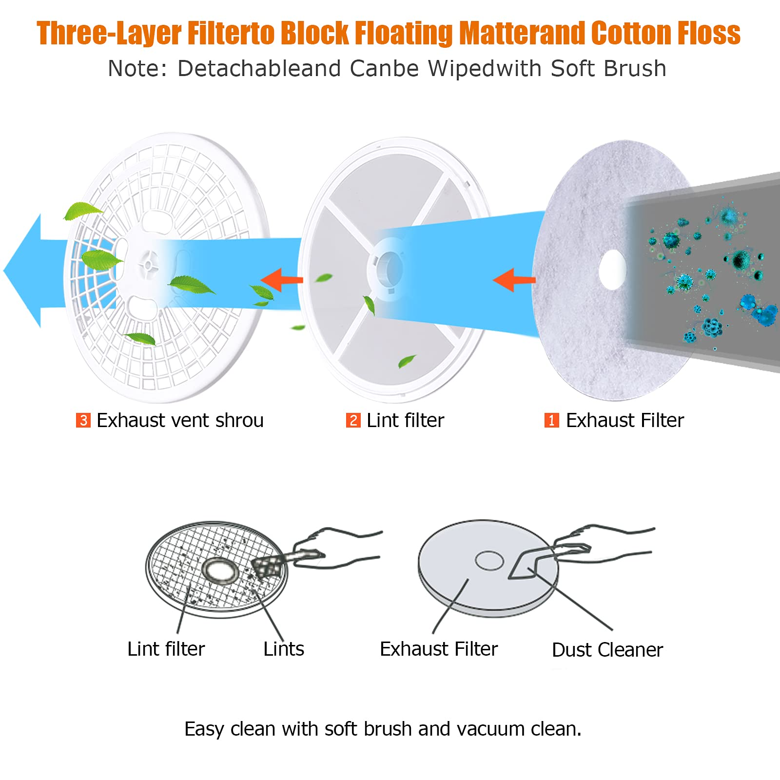 【Appliances】COSTWAY Compact Laundry Dryer, 110V Electric Portable Clothes Dryer with Stainless Steel Tub