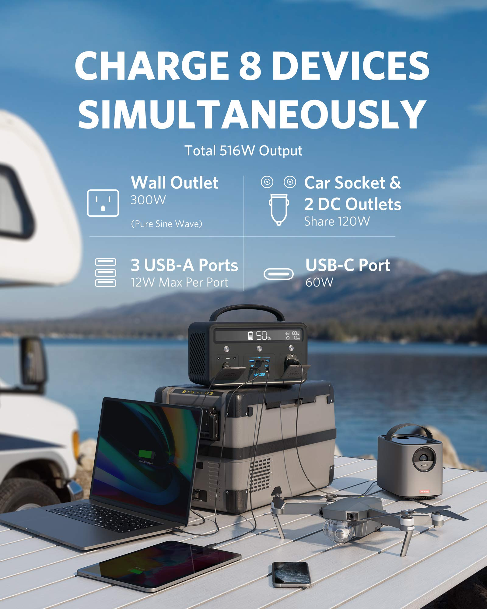 【Appliances】Portable Power Station, PowerHouse II 400, 300W/388.8Wh Portable Power Station