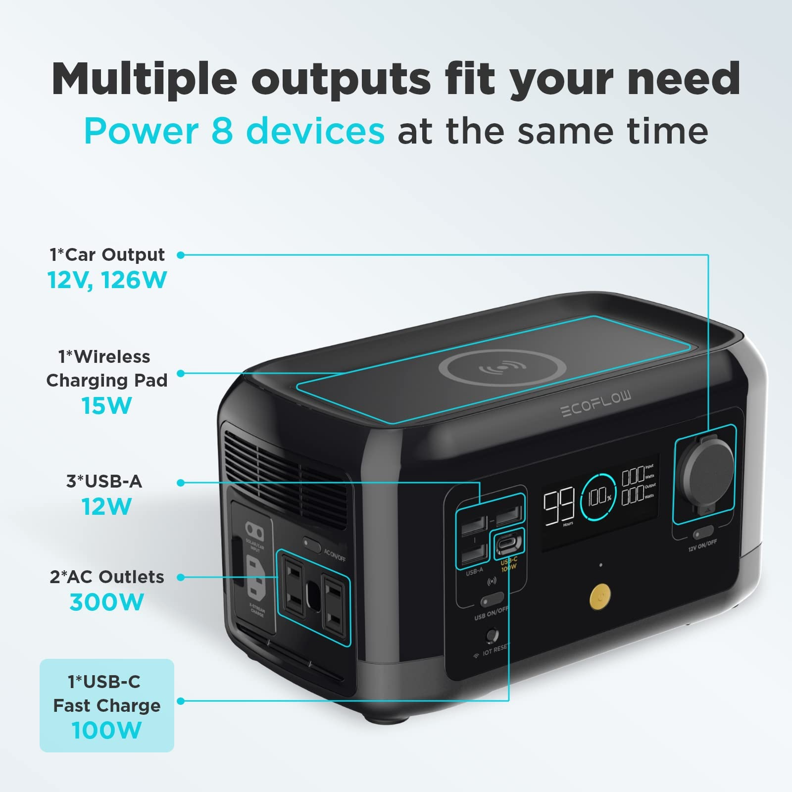 【Appliances】River Mini (Wireless) 210Wh Portable Power Station, Fast Charging, Sports AC, DC