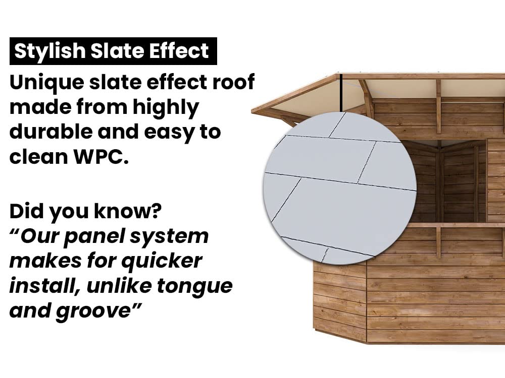 【Home&Garden】Outdoor Bar Shed - The Hangover Corner Garden Bar | 2x2 m