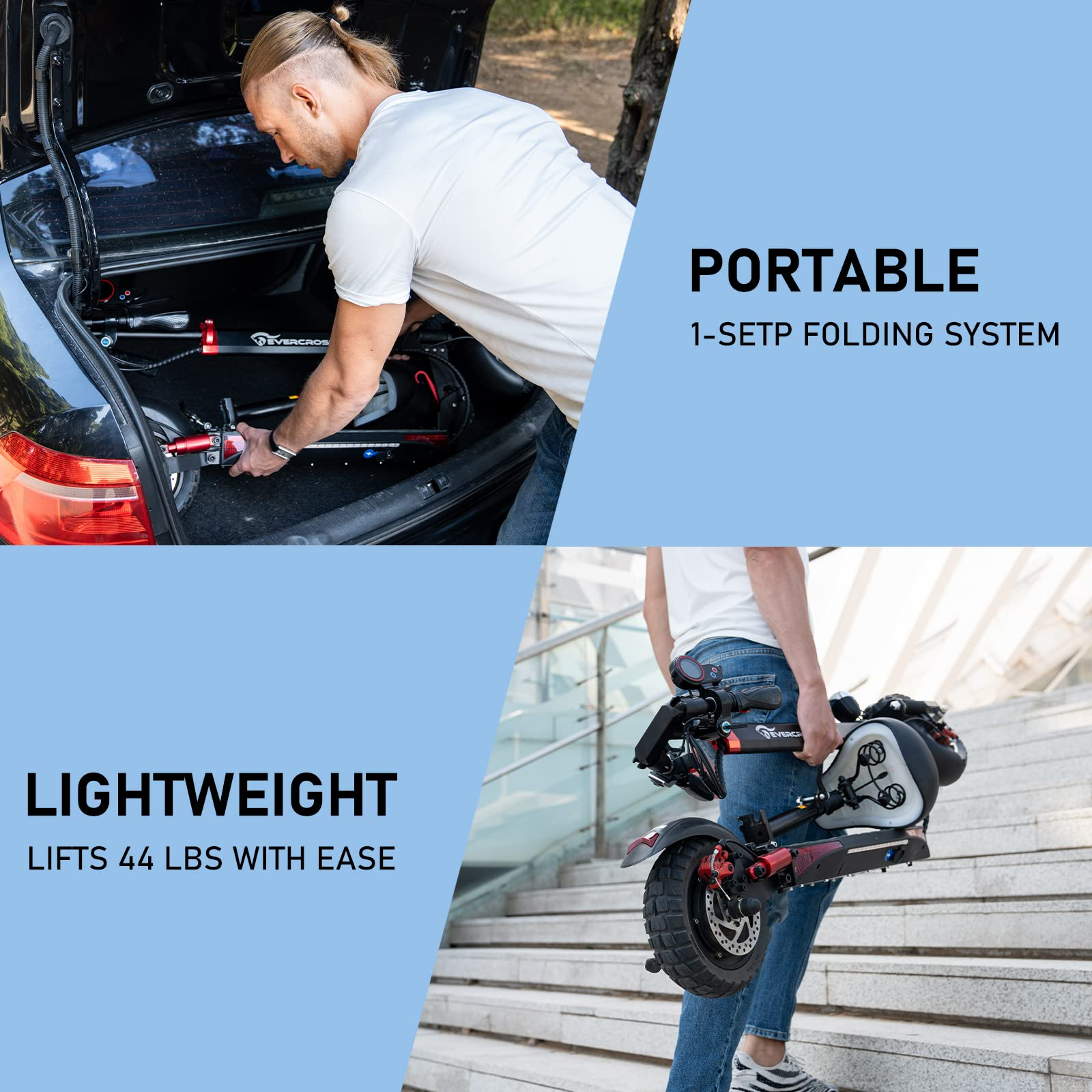 【Sports&Outdoors】Electric Scooter, Electric Scooter for Adults with 800W Motor, Up to 28MPH & 25 Miles