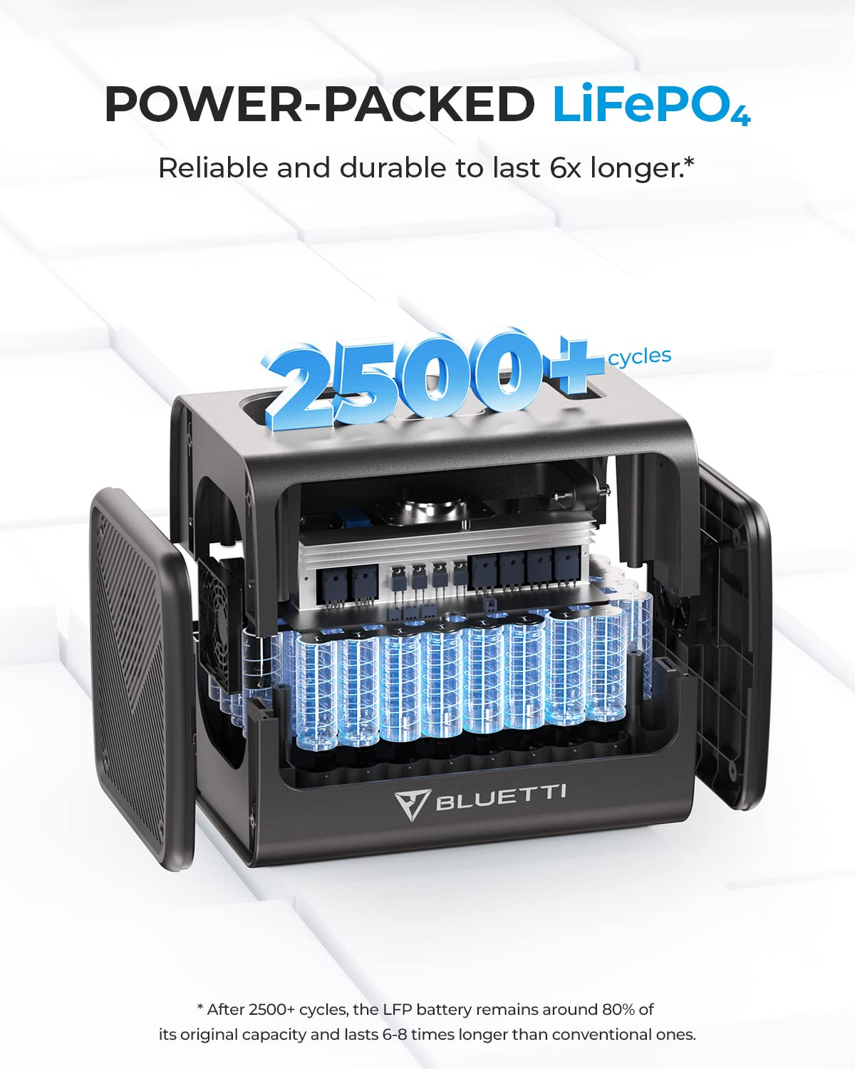 【Appliances】BLUETTI Portable Power Station EB70S, 716Wh LiFePO4 Battery Backup w/ 4 800W AC Outlets (1,400W Peak)