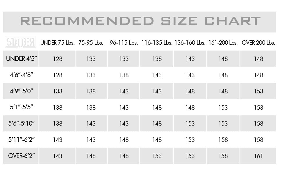 【Sports&Outdoors】Summit Snowboard & Binding Package Size - Best All-Terrain, Twin Directional