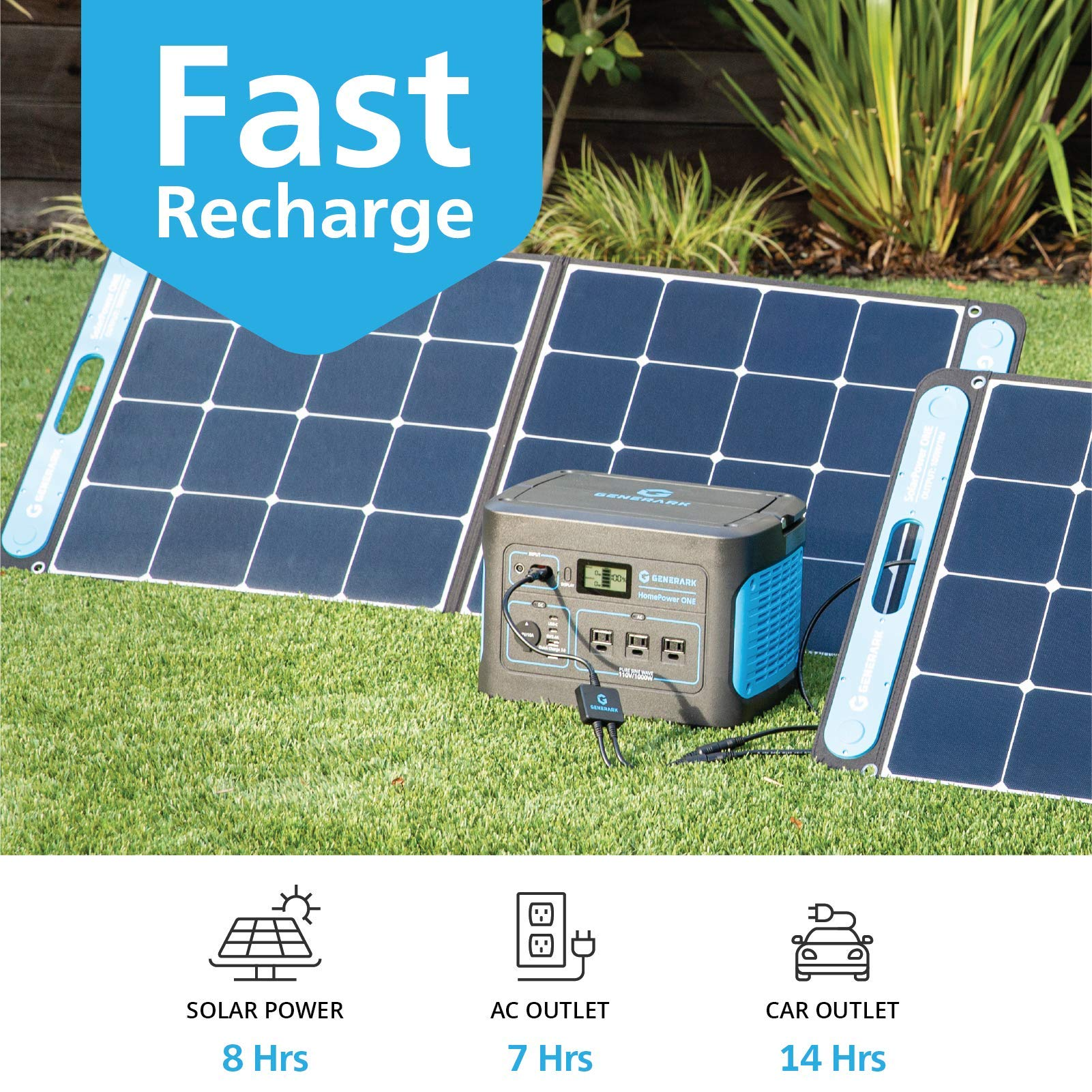 【Appliances】Geneverse 1002Wh (1x2) Solar Generator Bundle: 1X HomePower ONE Portable Power Station + 2X Solar Panels