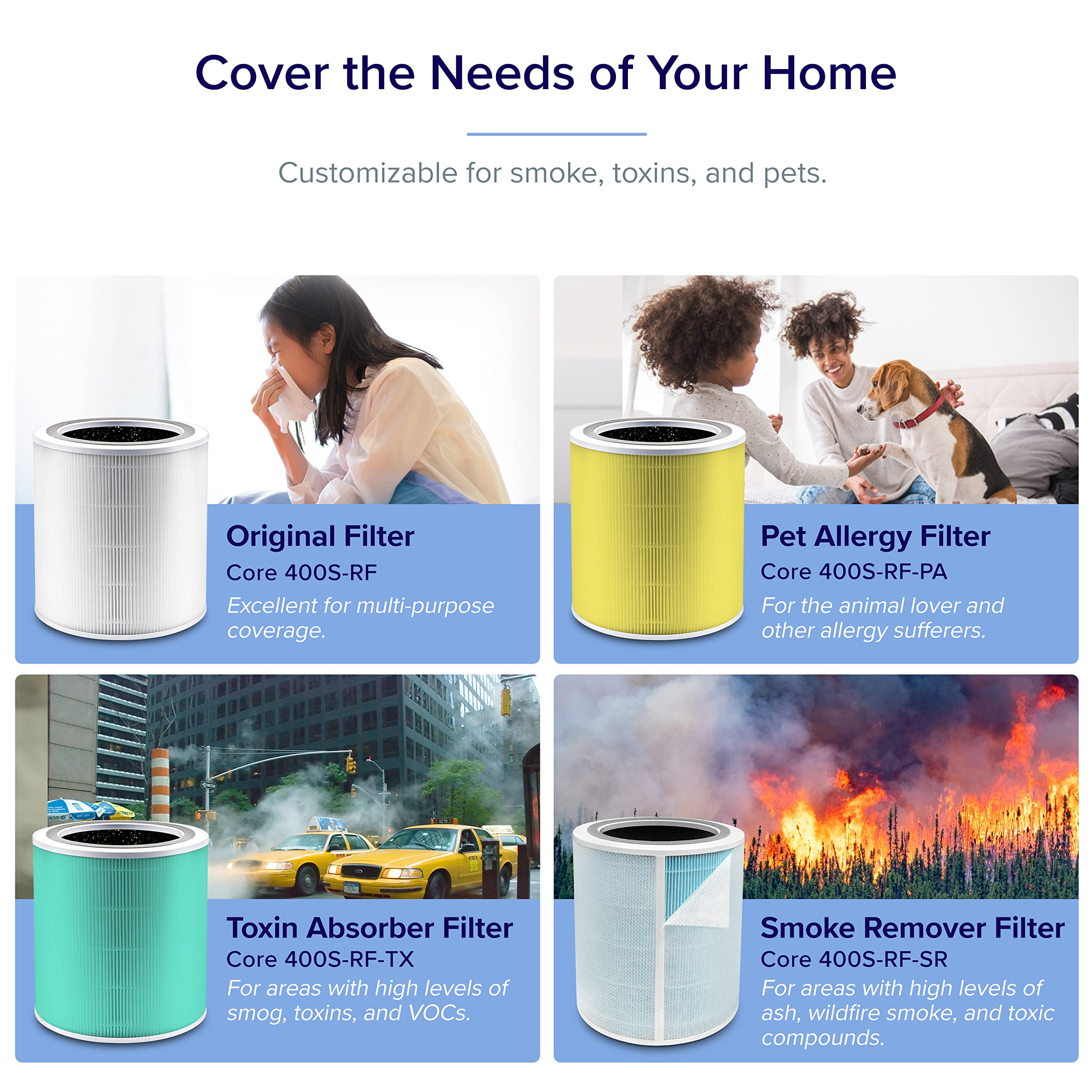 LEVOIT Air Purifiers, Smart WiFi & PM2.5 Monitor H13 True HEPA Filter Removes Up to 99.97% of Particles