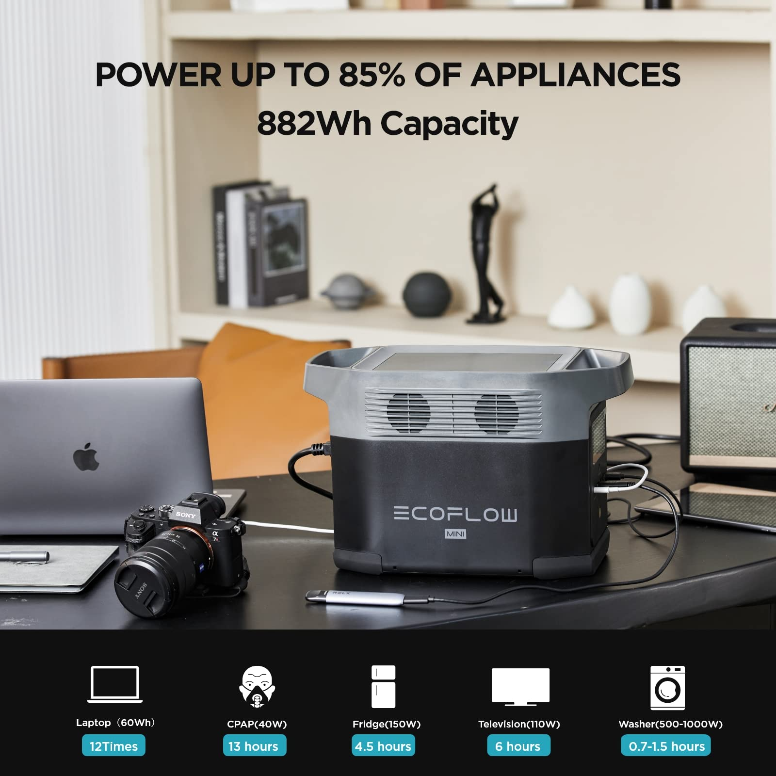 【Appliances】882Wh Portable Power Station, Power up to 9 Appliances With Huge 1400W AC Output