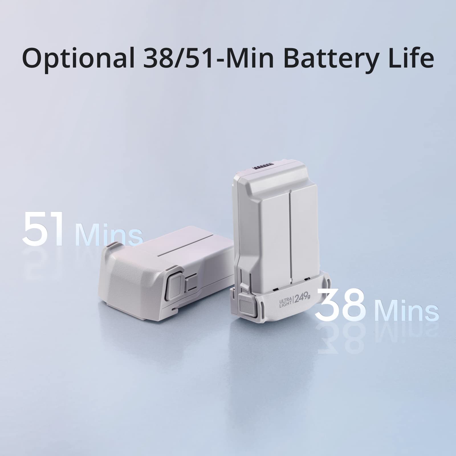 DJI Mini 3 Fly More Combo (DJI RC), Lightweight 3x Mechanical Gimbal Mini Camera Drone with 4K HDR Video, 3 Batteries for 114-min Flight Time, Vertical Shooting, 32800ft (10km) Video Transmission