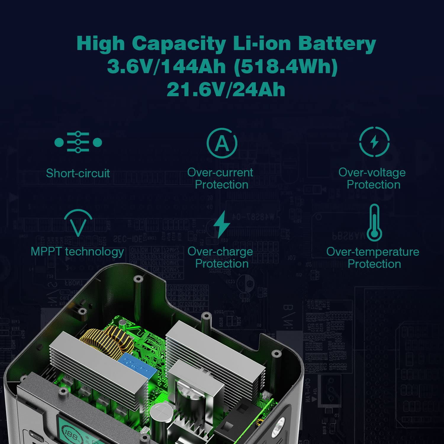 【Appliances】Portable Power Station S500 518Wh 230V/500W Portable Power Generator