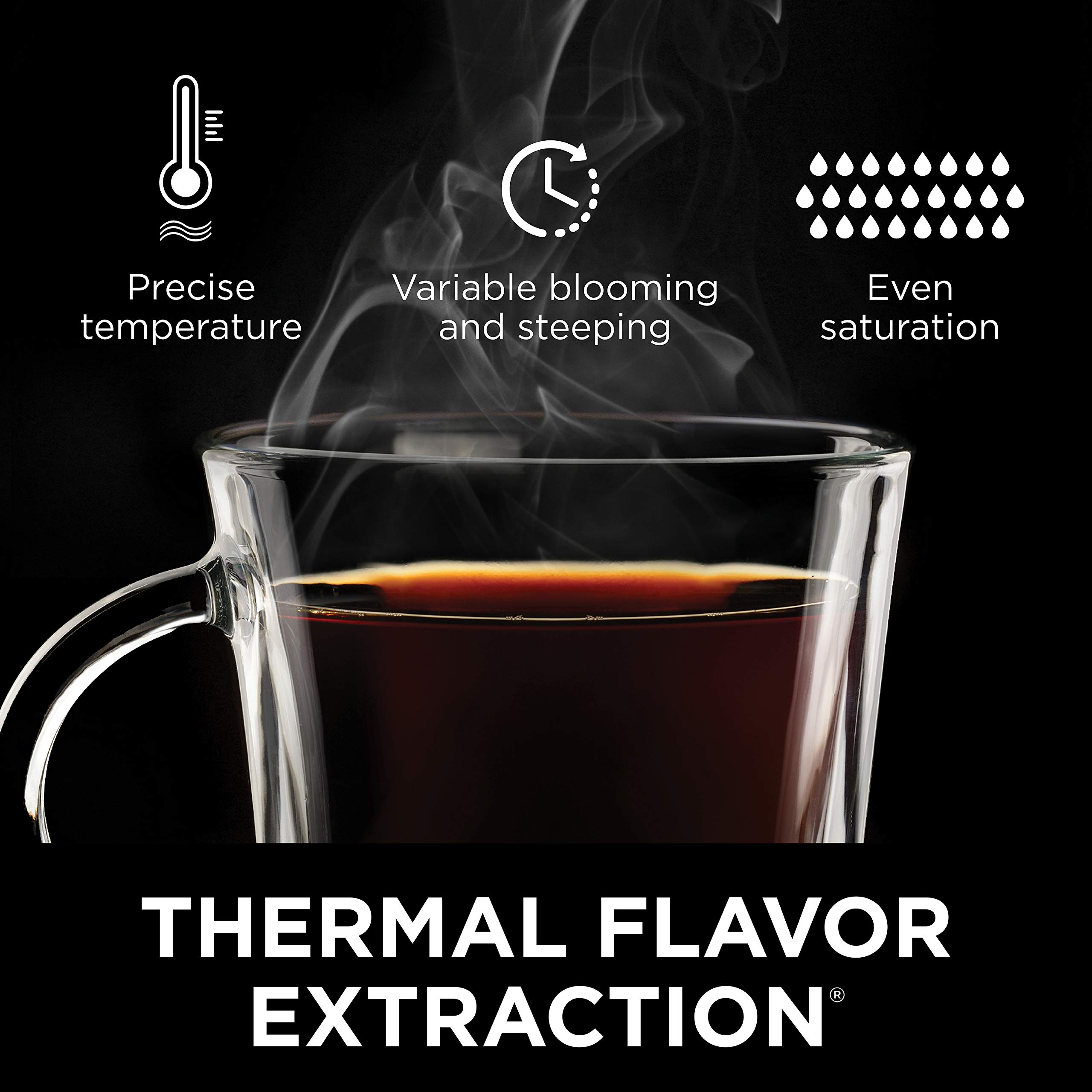 【Appliances】Hot & Cold Brewed System, Auto-iQ Tea & Coffee Maker with Frother, Coffee & Tea Baskets