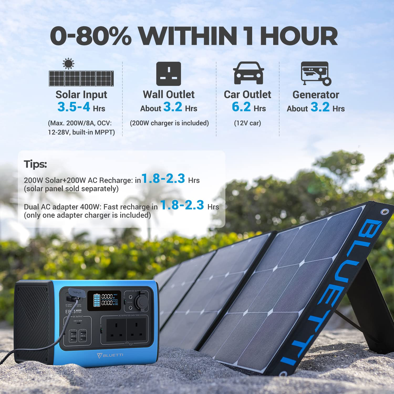 【Appliances】Solar Generator EB55 with SP200 200W Solar Panels Included, 537Wh Portable Power Station