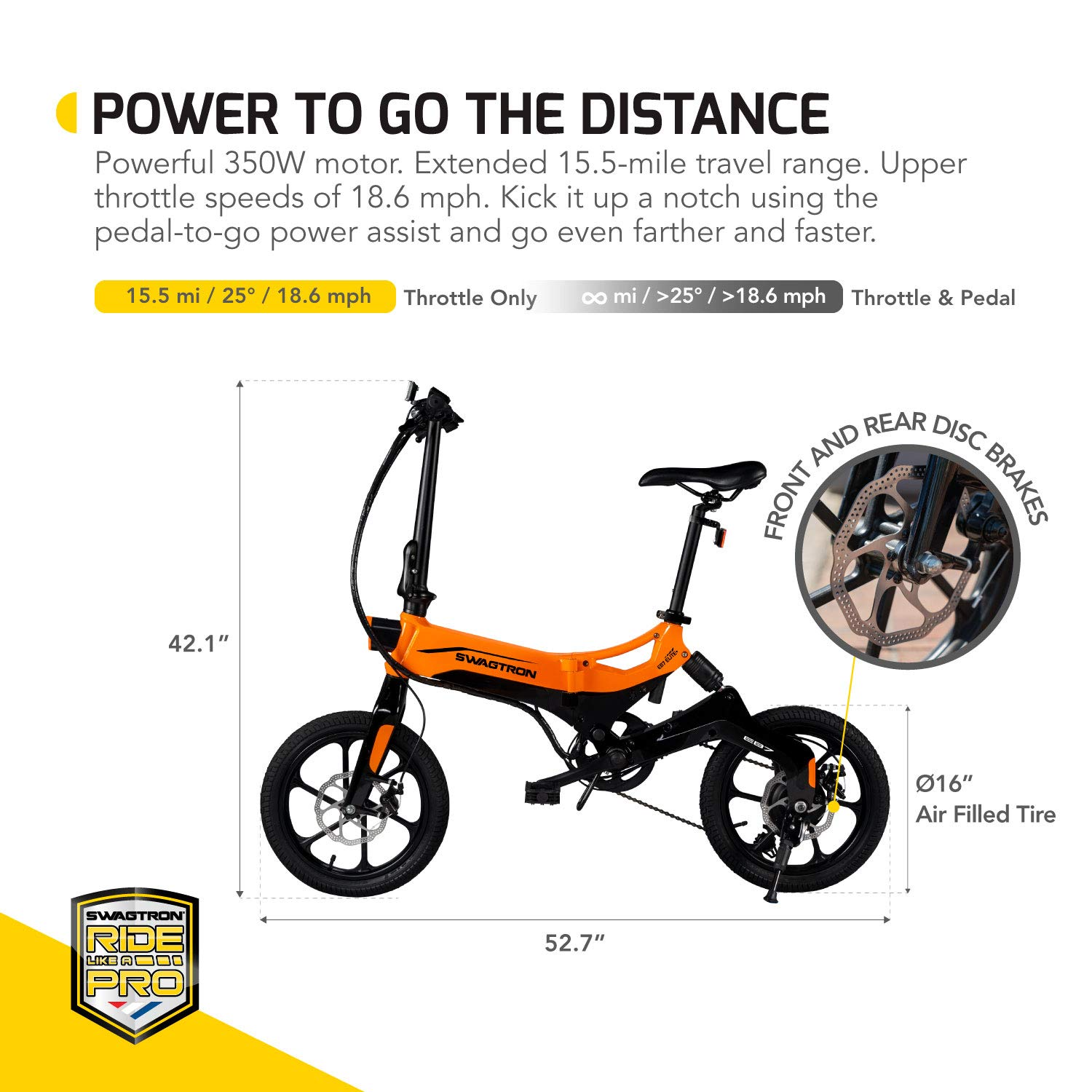 【Sports&Outdoors】Swagcycle EB-7 Elite Plus Folding Electric Bike with Removable Battery
