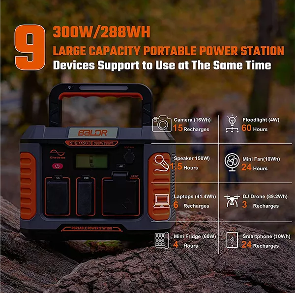 【Appliances】Baldr Solar Generator 330W, Portable Power Station Backup Battery 288Wh