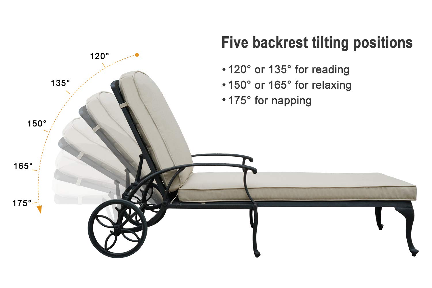 【Home&Garden】Chaise Lounge Outdoor Chair with Cushions, Aluminum Pool Side Sun Lounges with Wheels