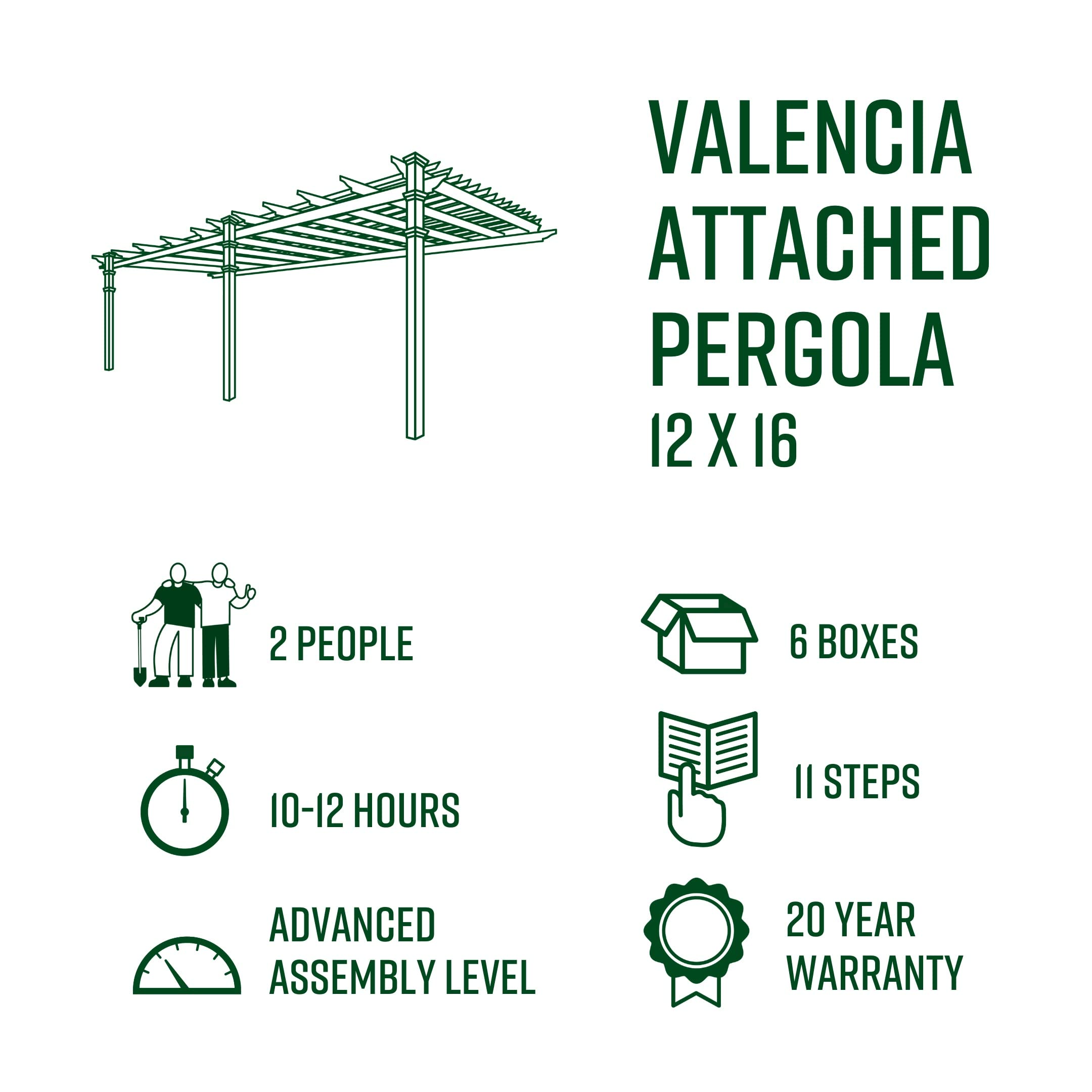 【Home&Garden】Valencia 12' x 16' Attached Vinyl Pergola