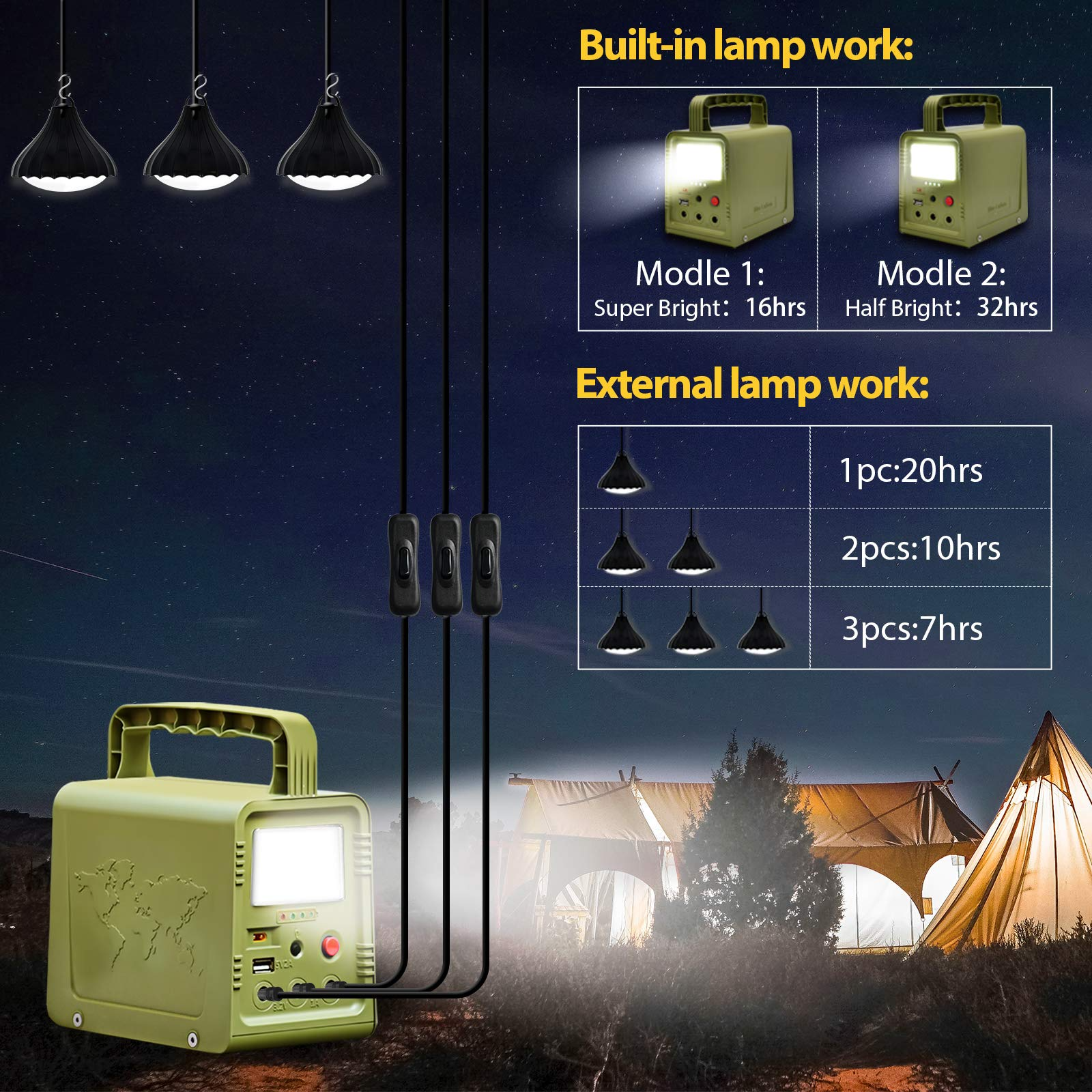 【Appliances】42 Wh Portable Power Station, Solar Generator with Solar Panel, Flashlights, USB Outlet