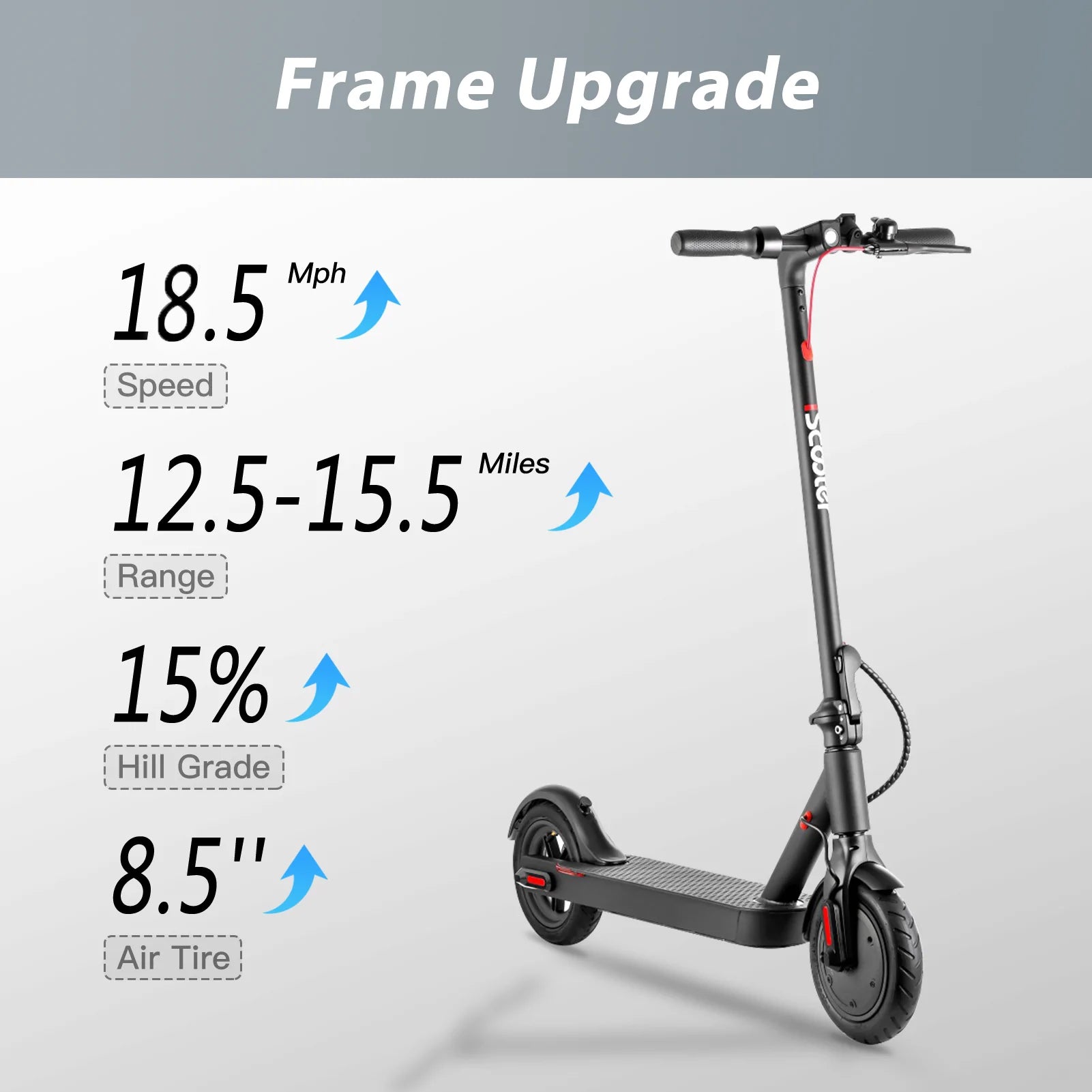 iScooter adult electric scooter, 40-45 km range, 3 speed modes, LCD display, dual brake system