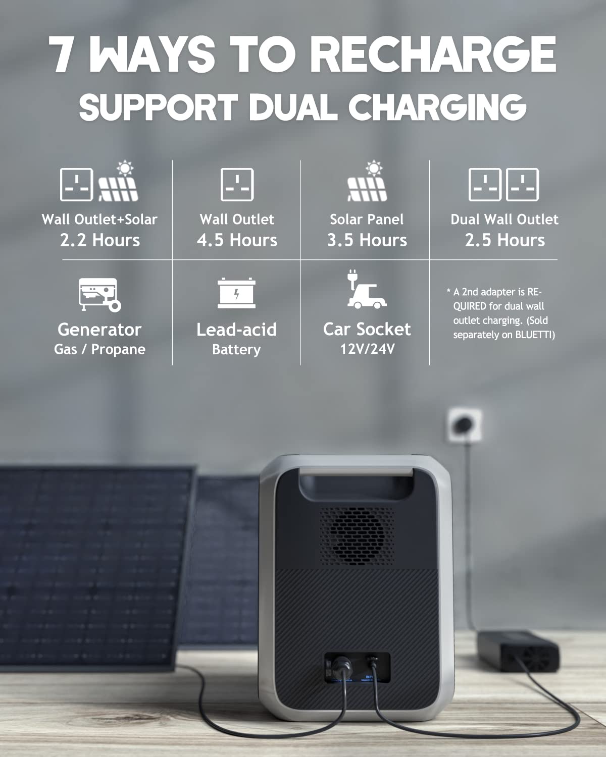 【Appliances】Portable Power Station Solar Generator with 2000Wh LiFePO4 Battery 2000W Inverter