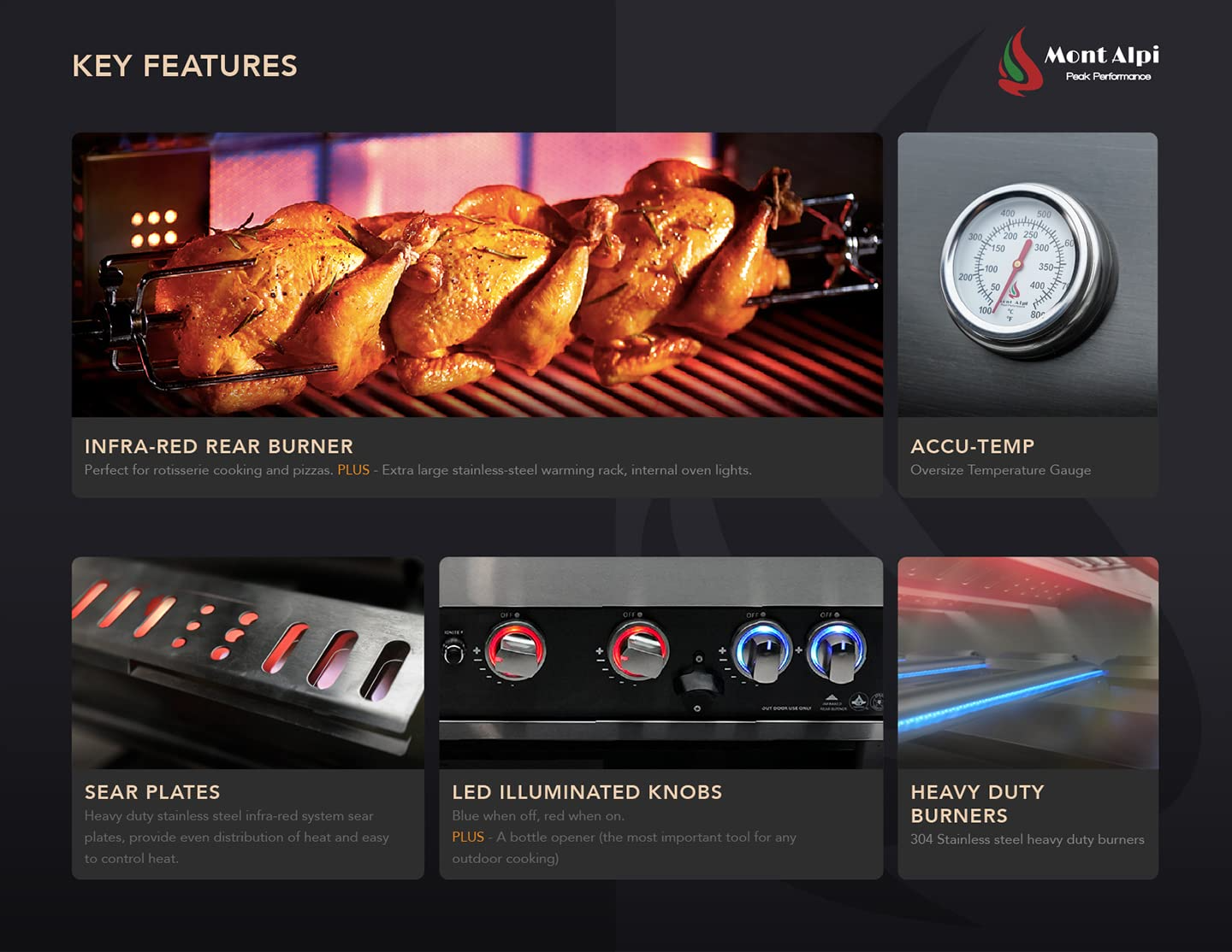 【Appliances】Mont Alpi MAI805 44