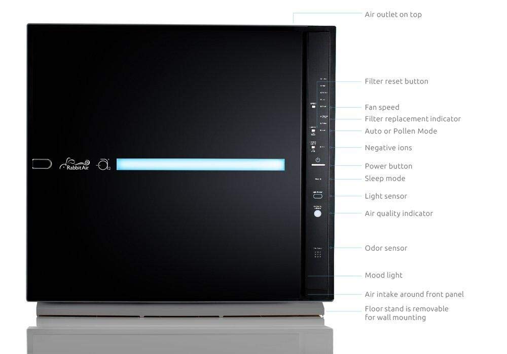 【Appliances】RabbitAir MinusA2 Ultra Quiet HEPA Air Purifier - Stylish, Efficient and Energy Star
