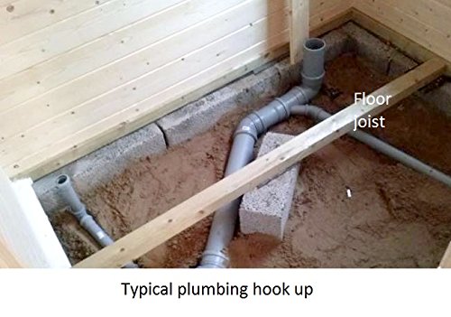 【Home&Garden】Estelle 5 | 157 SQF Cabin Kit, Garden House