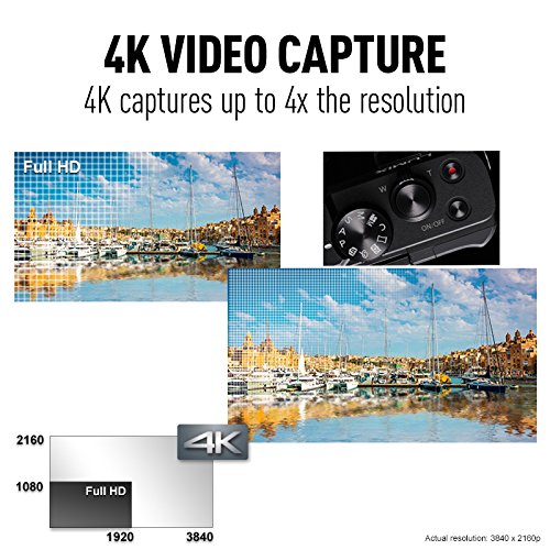 【Electronics】Panasonic LUMIX DC-ZS70K, 20.3 Megapixel, 4K Digital Camera