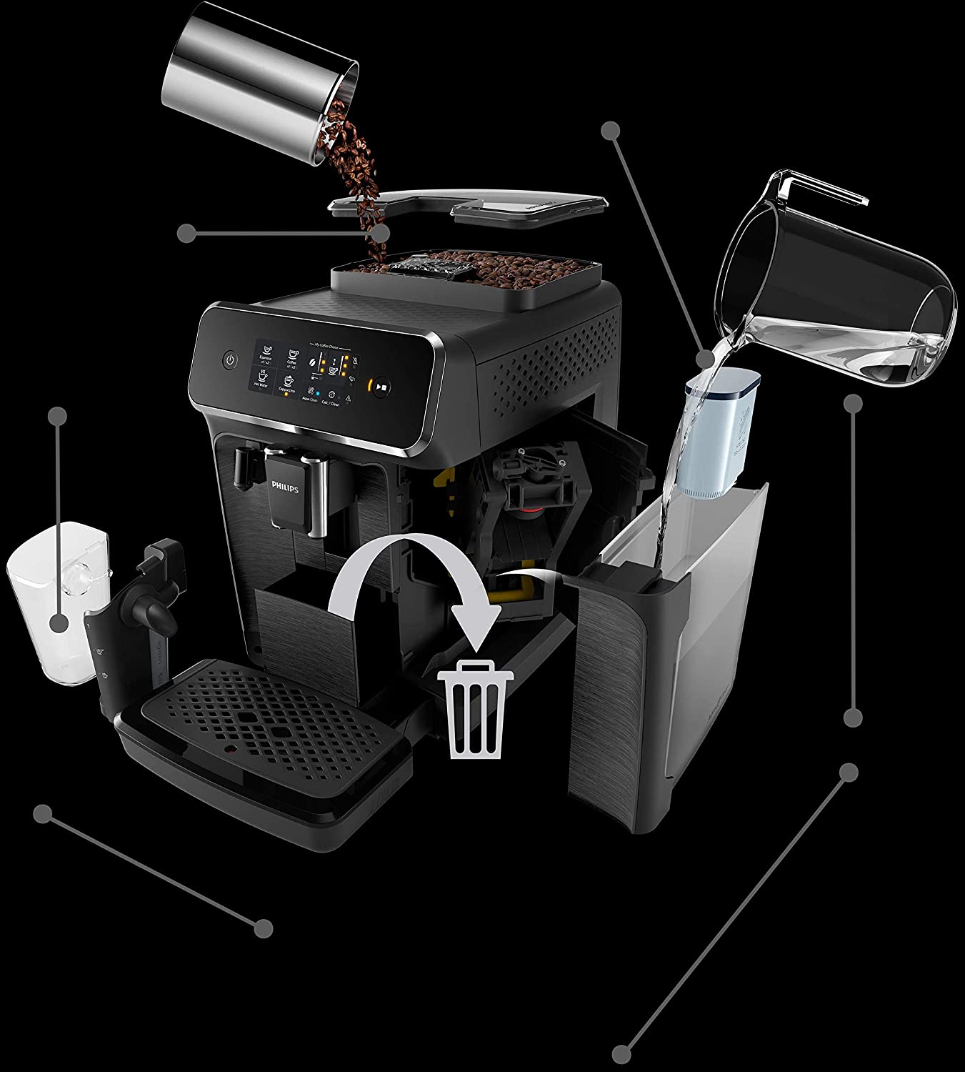 【Appliances】Fully automatic Espresso Machine with LatteGo, EP2230/14, Black