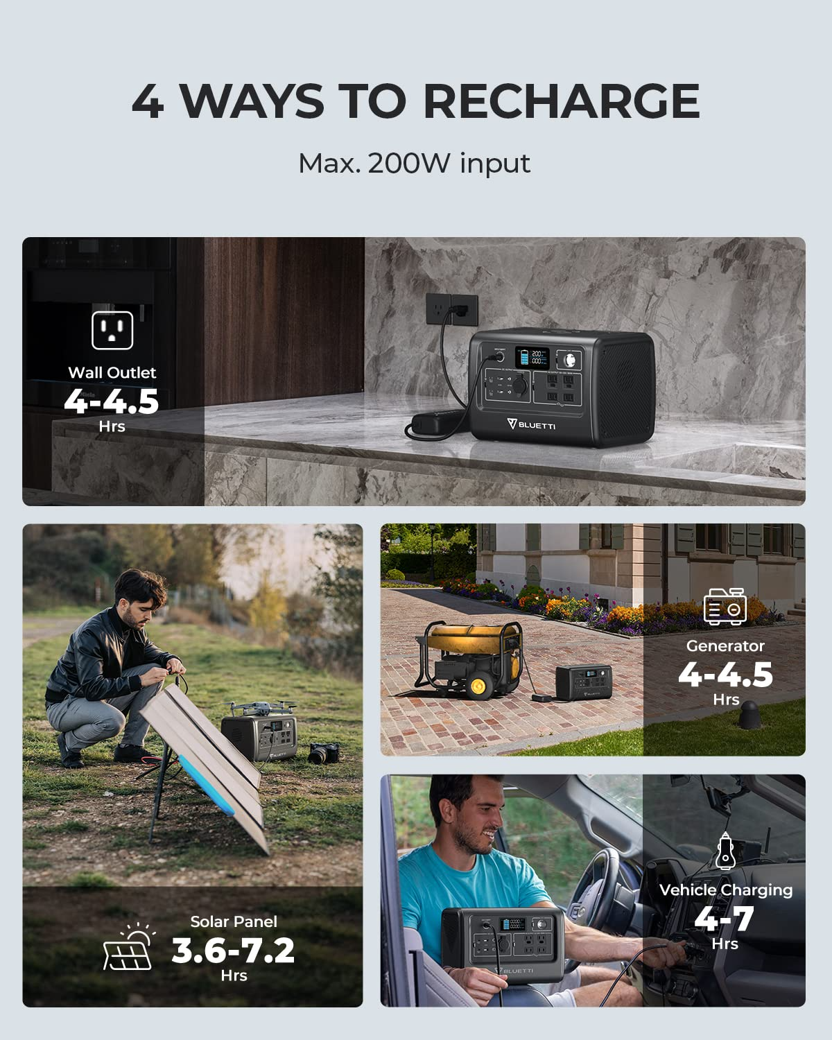 【Appliances】BLUETTI Portable Power Station EB70S, 716Wh LiFePO4 Battery Backup w/ 4 800W AC Outlets (1,400W Peak)