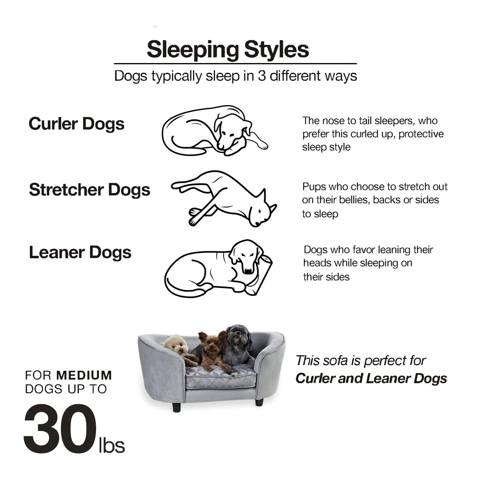 【Pet】Lola Dog Sofa