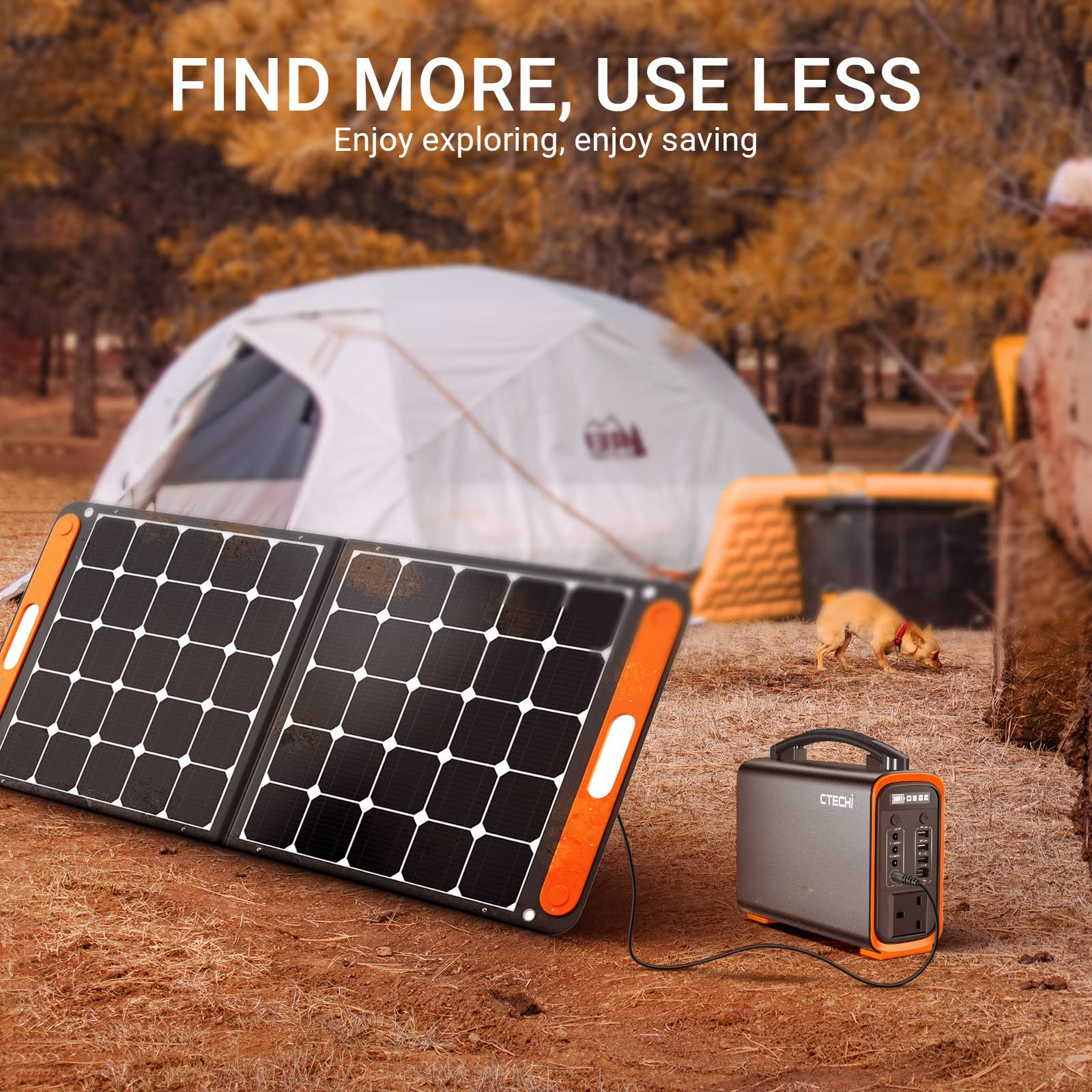 【Appliances】Portable Power Station 240Wh, 200W LiFePO4 Battery, Pure Sine Wave AC/DC/USB/PD Outlet