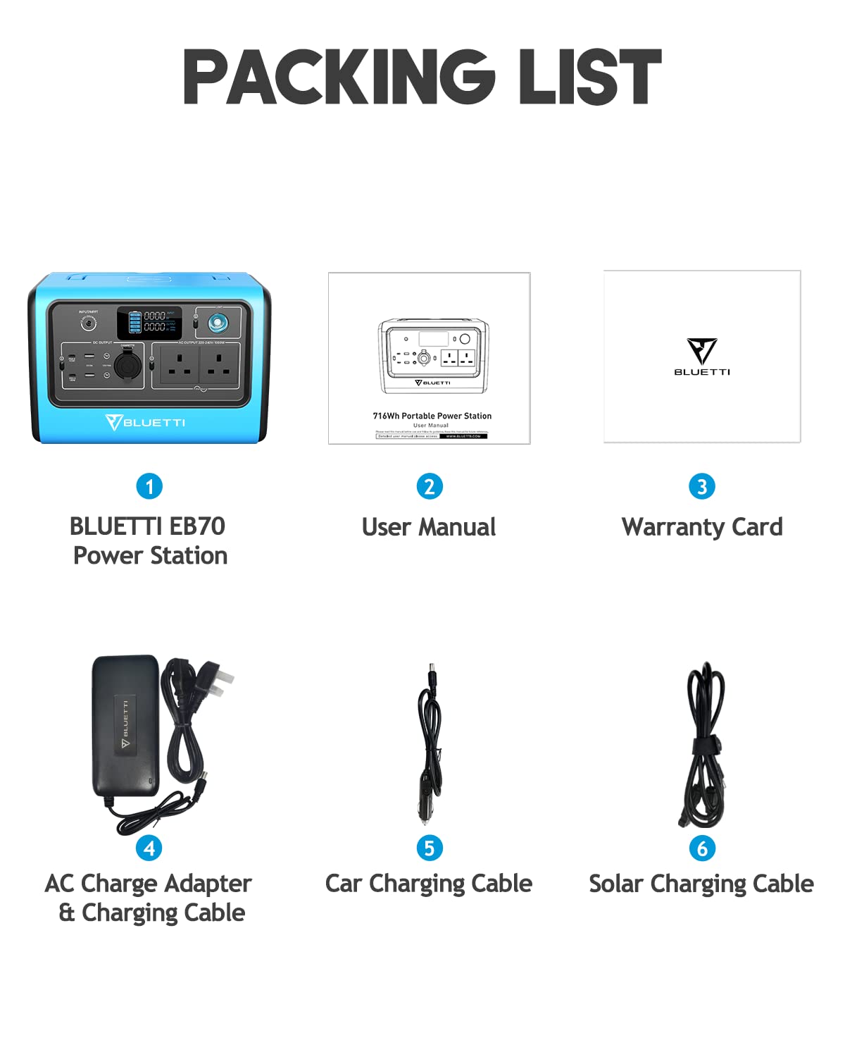 【Appliances】Portable Power Station EB70 1000W Solar Generator 716Wh Backup LiFePo4 Battery