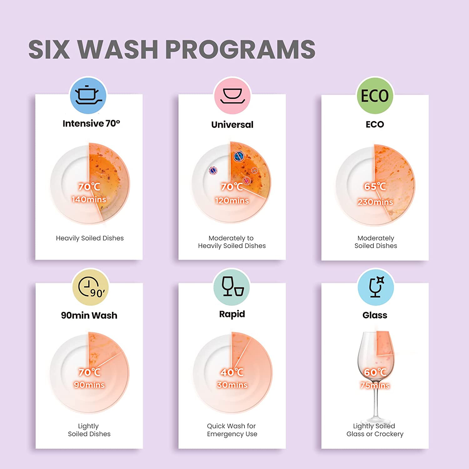 COMFEE' KWH-TD602E-S Freestanding Compact Dishwasher