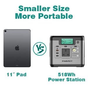 Portable Power Station 518Wh with 100W Foldable Solar Panel Solar Generator