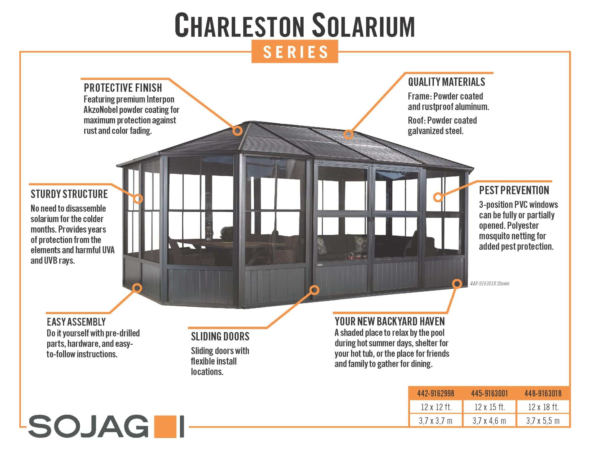 【Home&Garden】Charleston Solarium Outdoor Sunroom with Mosquito Nets, Dark Grey